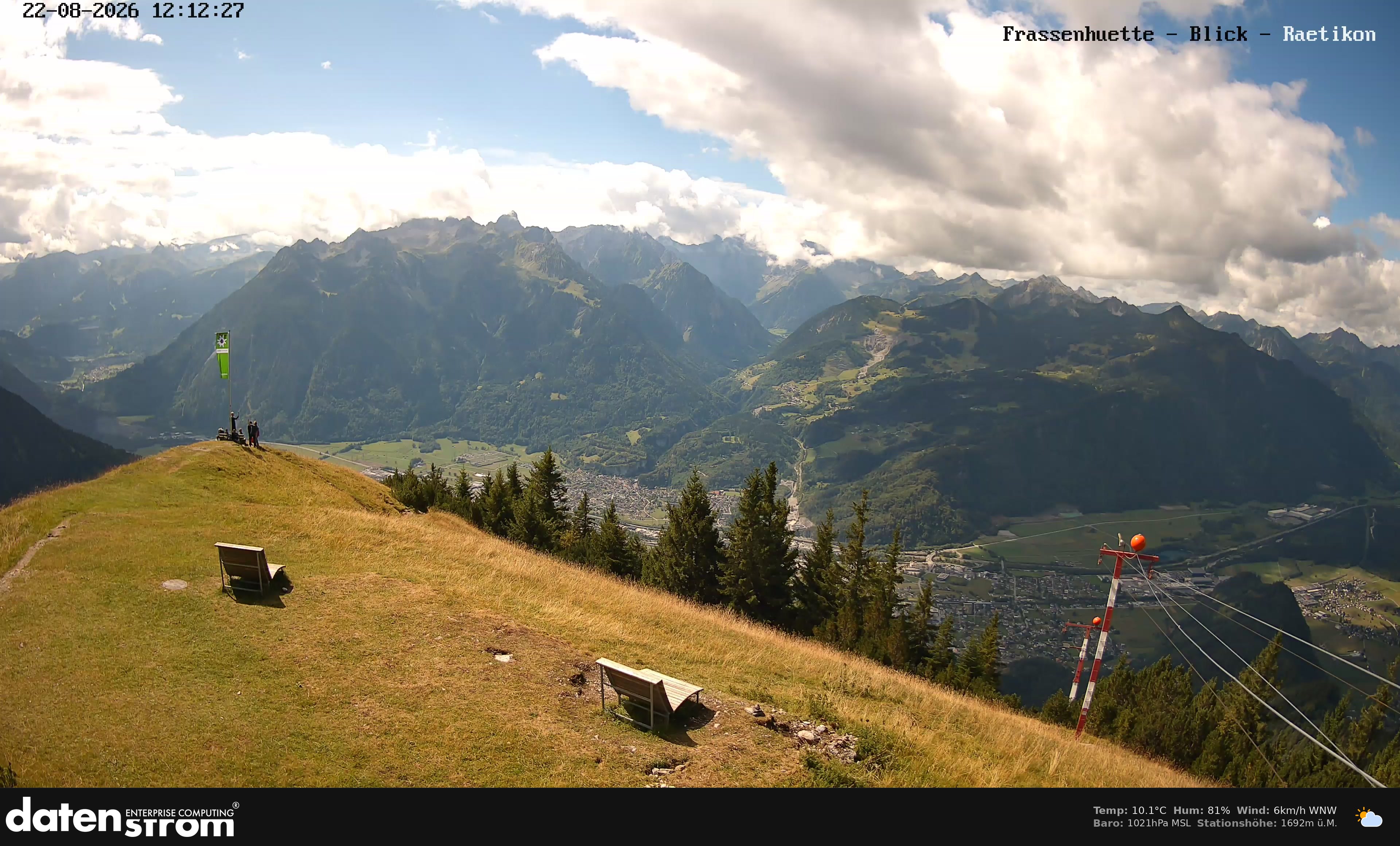 Bludenz - Frassen Hütte, Rätikon