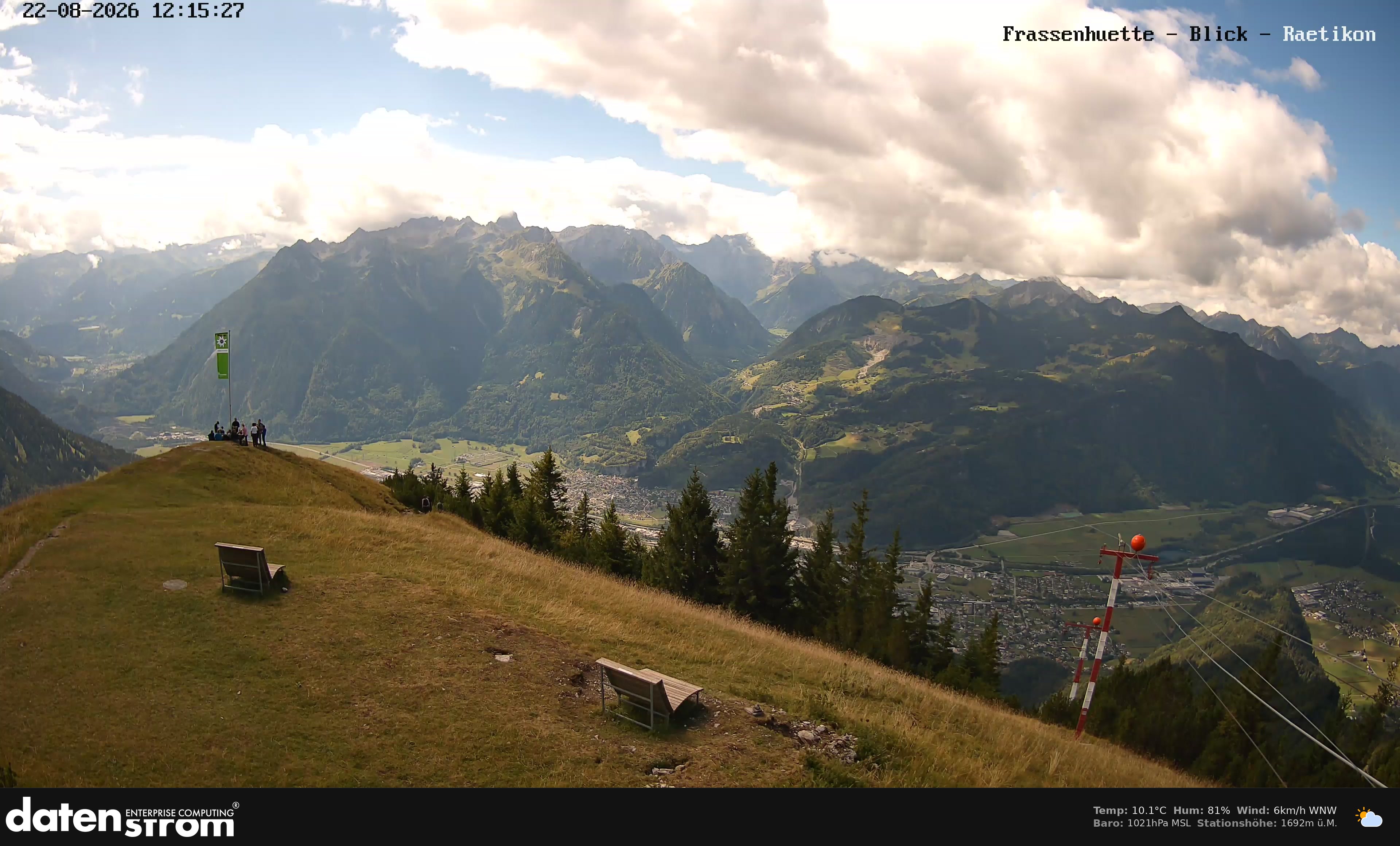 Bludenz - Frassen Hütte, Rätikon
