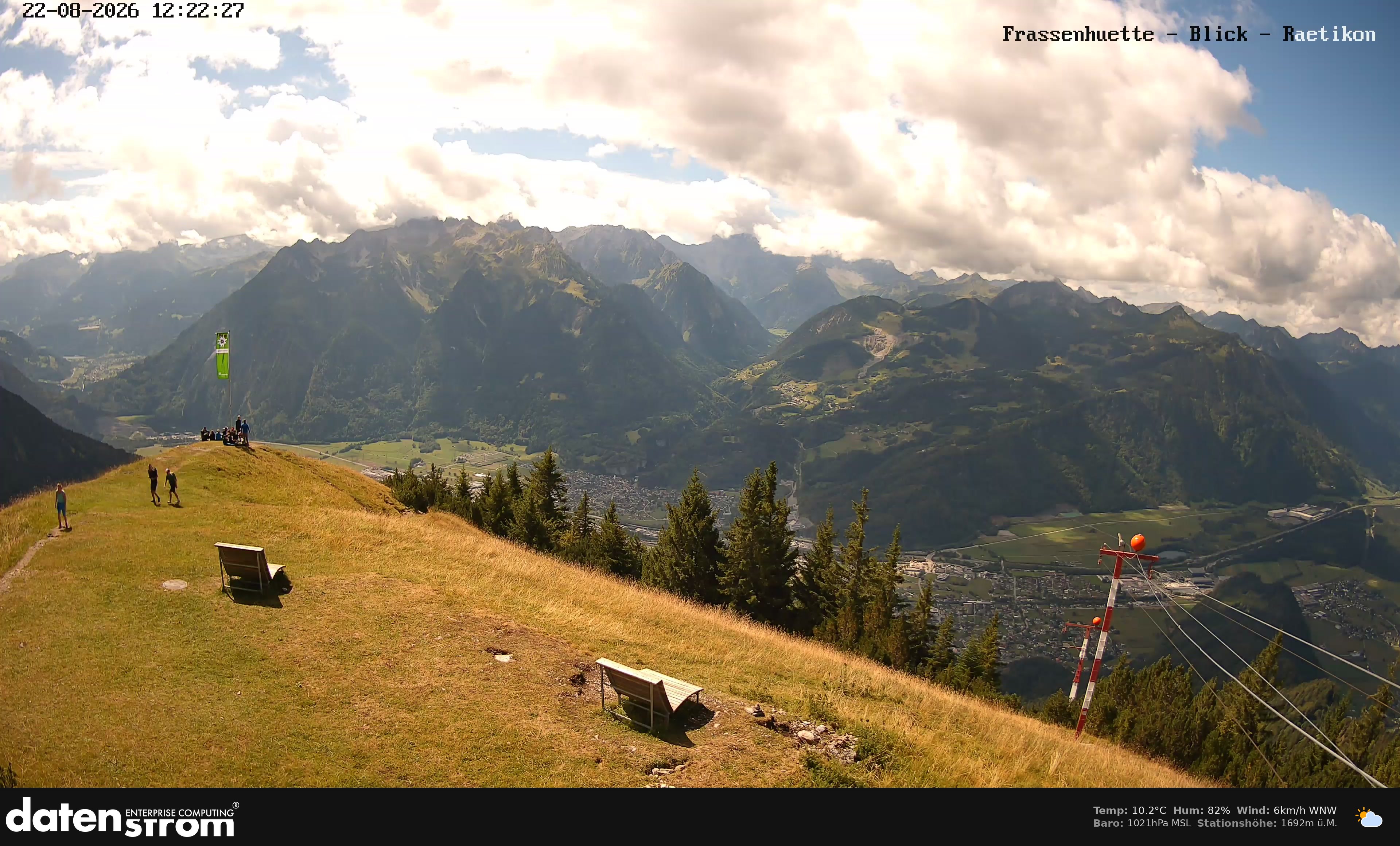 Bludenz - Frassen Hütte, Rätikon