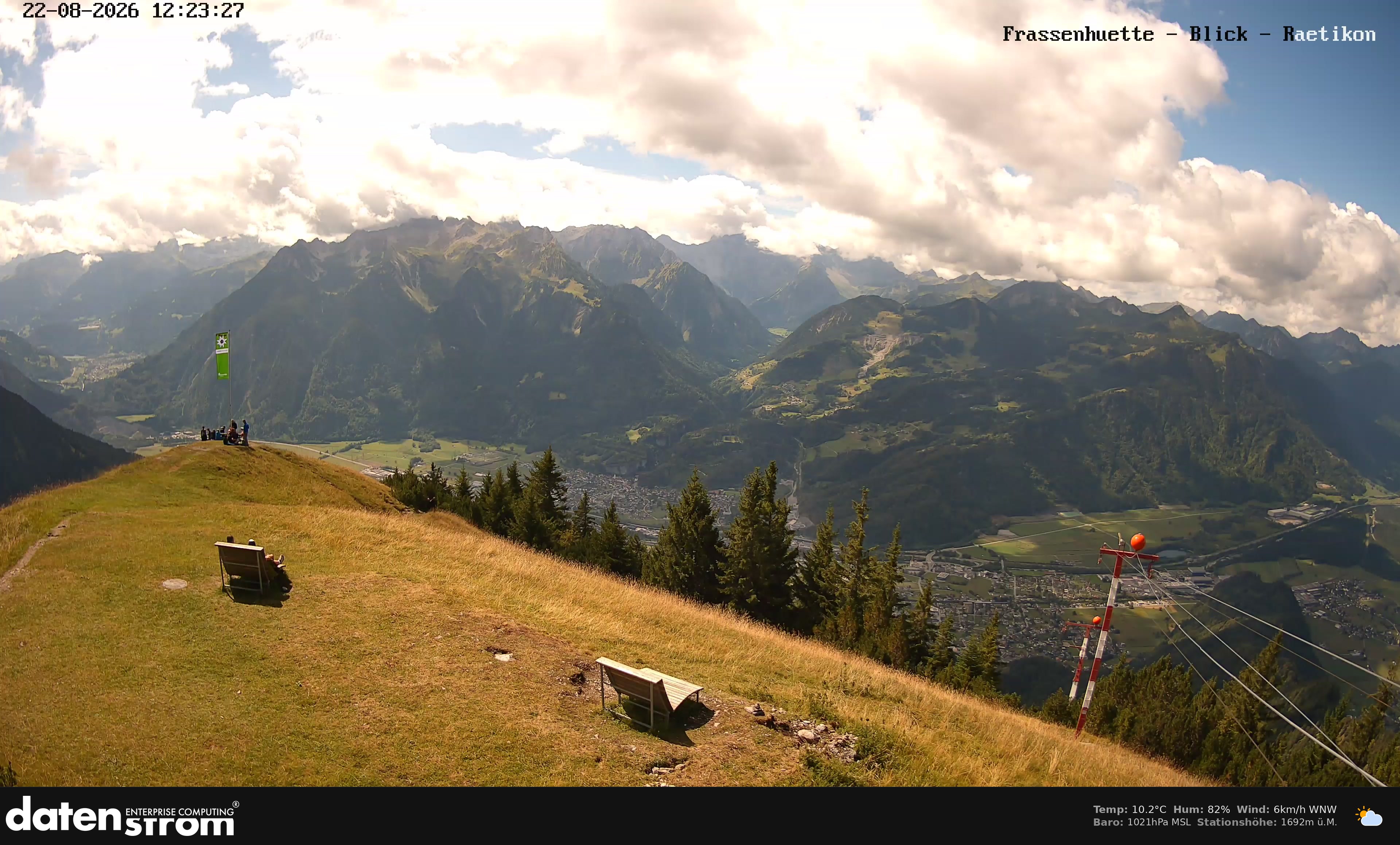Bludenz - Frassen Hütte, Rätikon