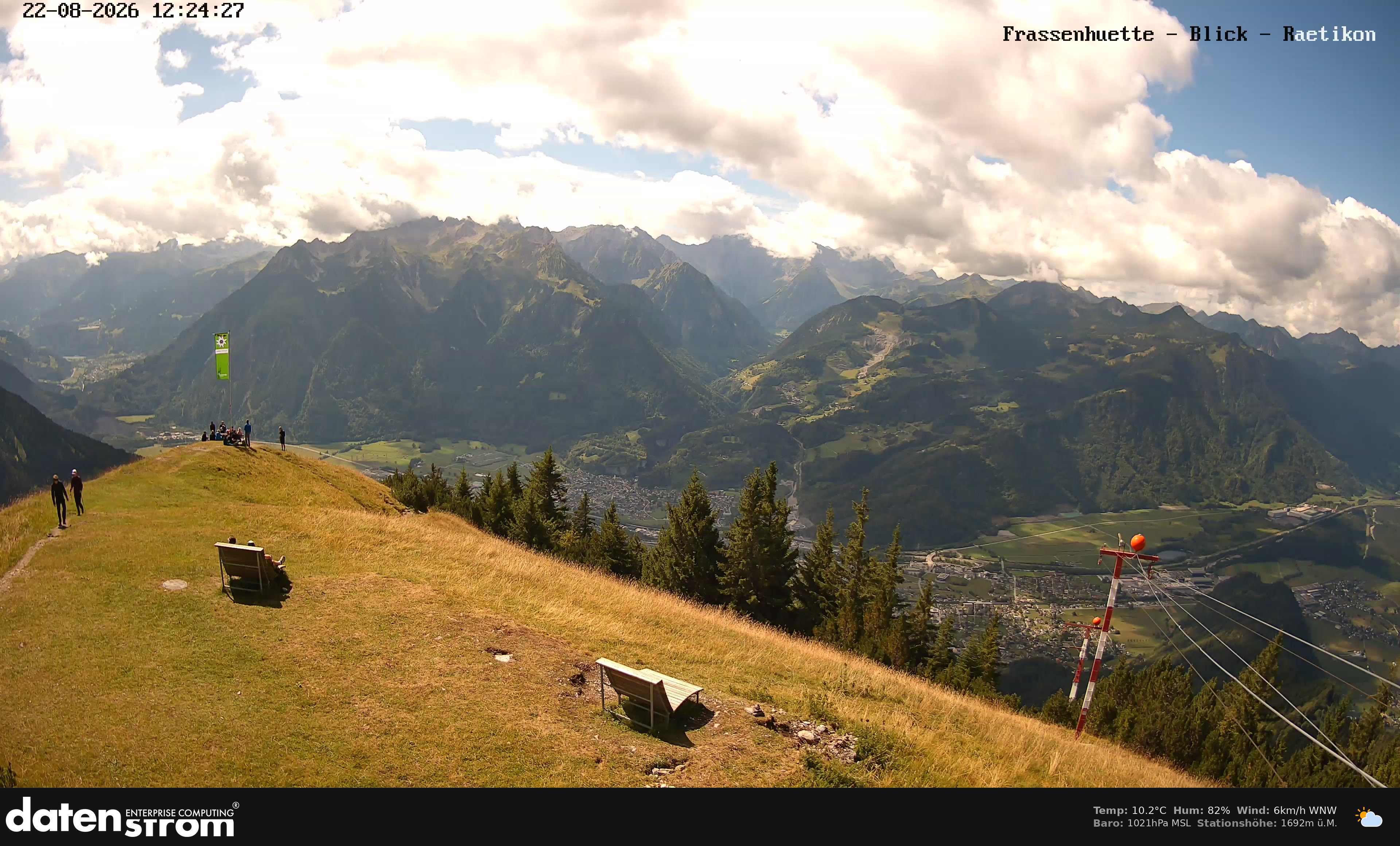 Bludenz - Frassen Hütte, Rätikon