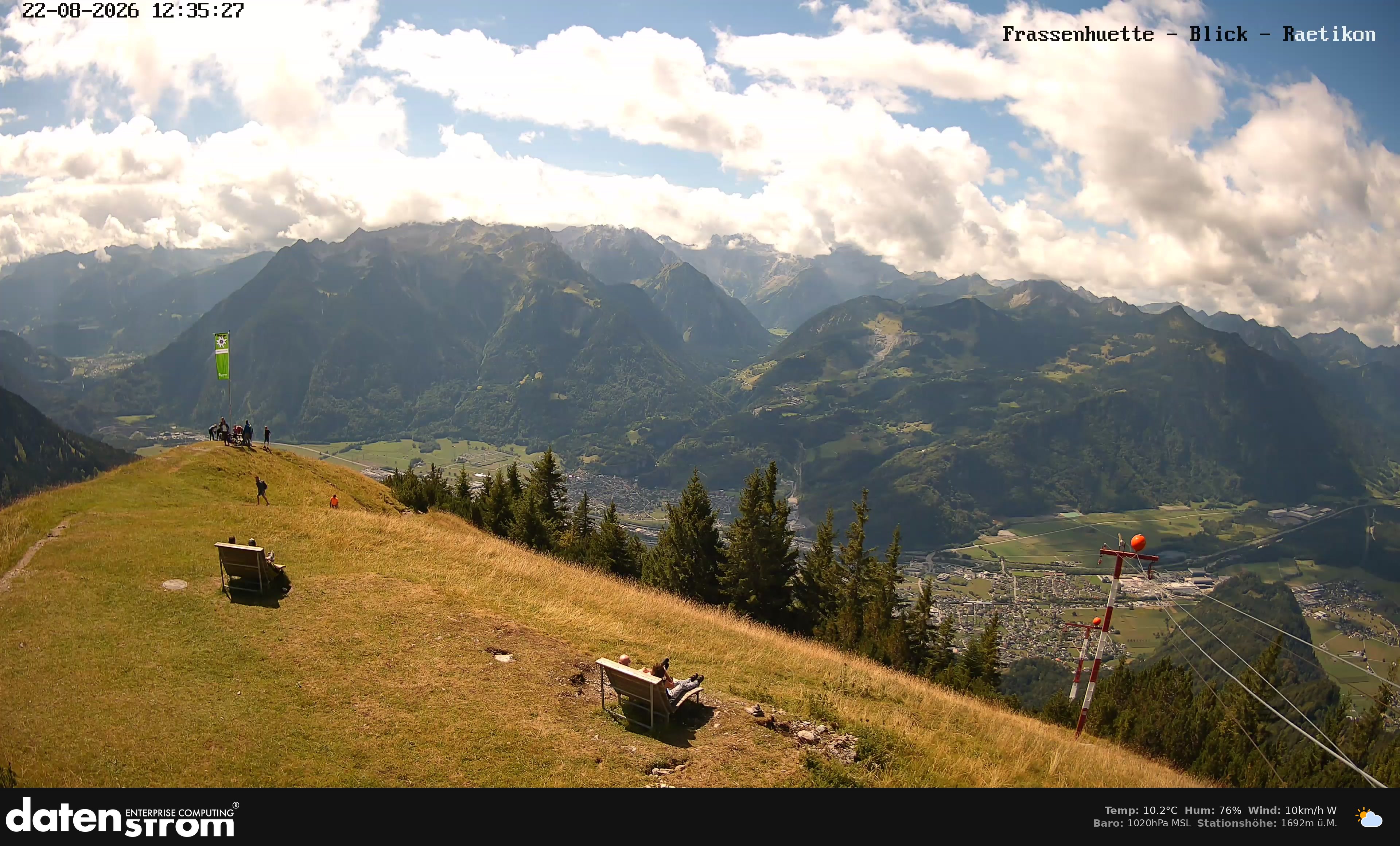 Bludenz - Frassen Hütte, Rätikon