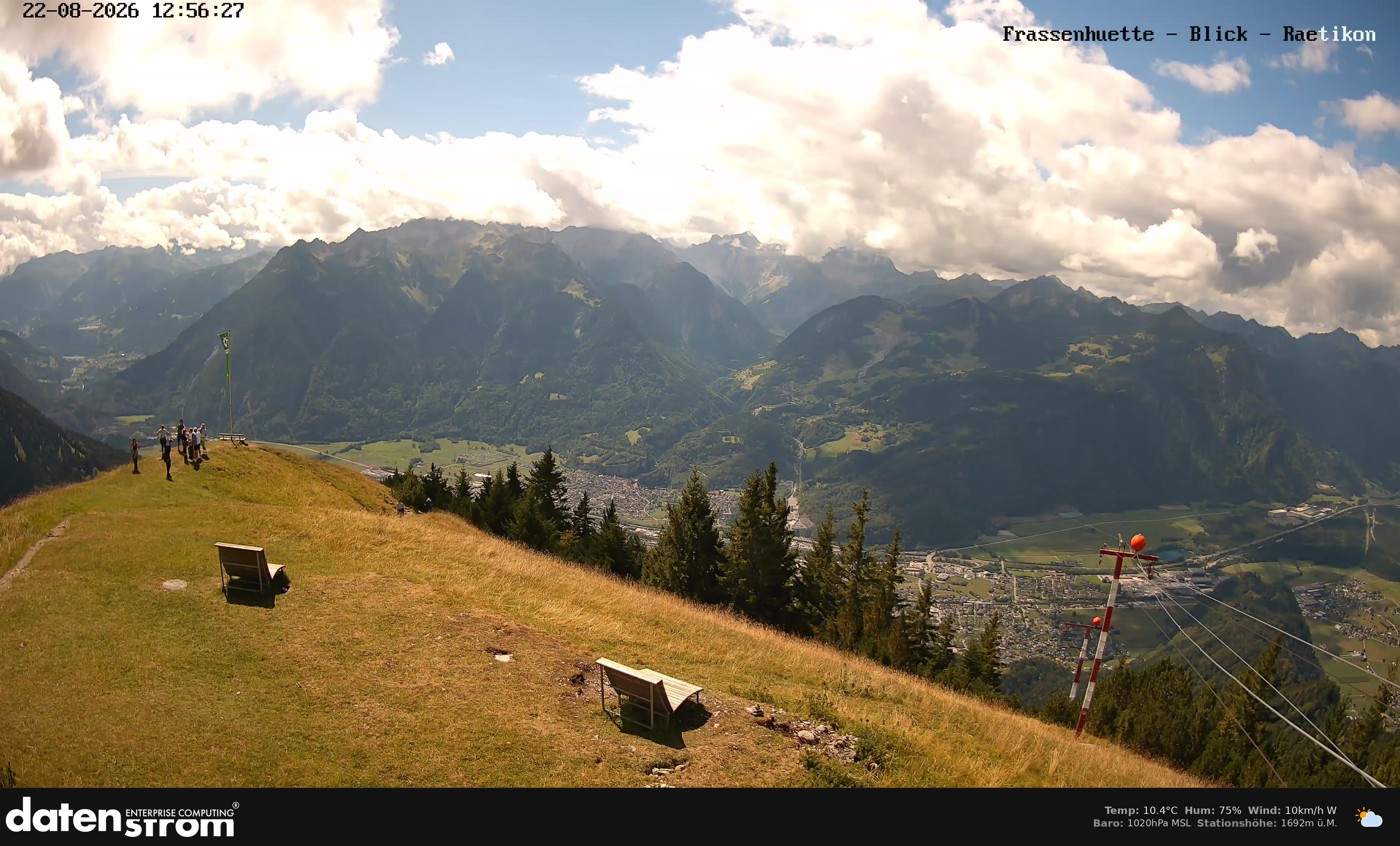 Bludenz - Frassen Hütte, Rätikon
