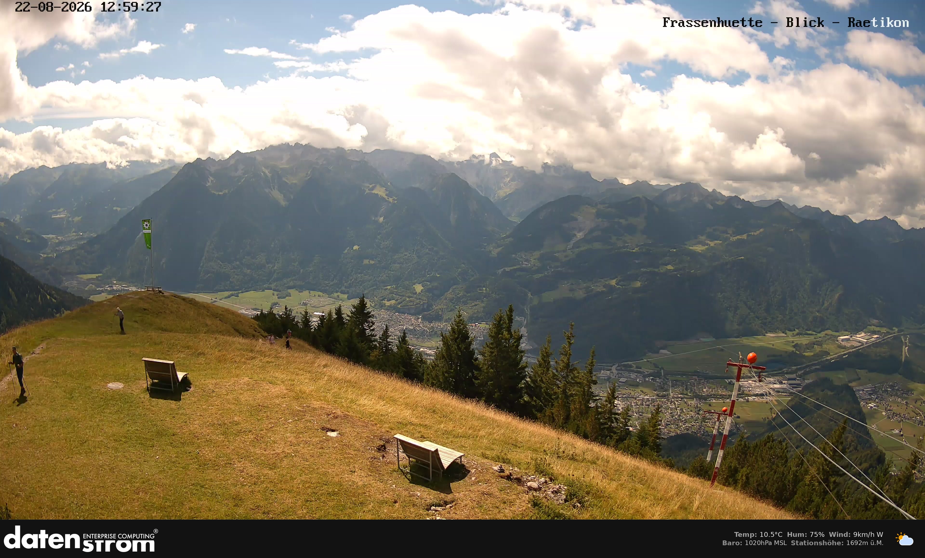 Bludenz - Frassen Hütte, Rätikon