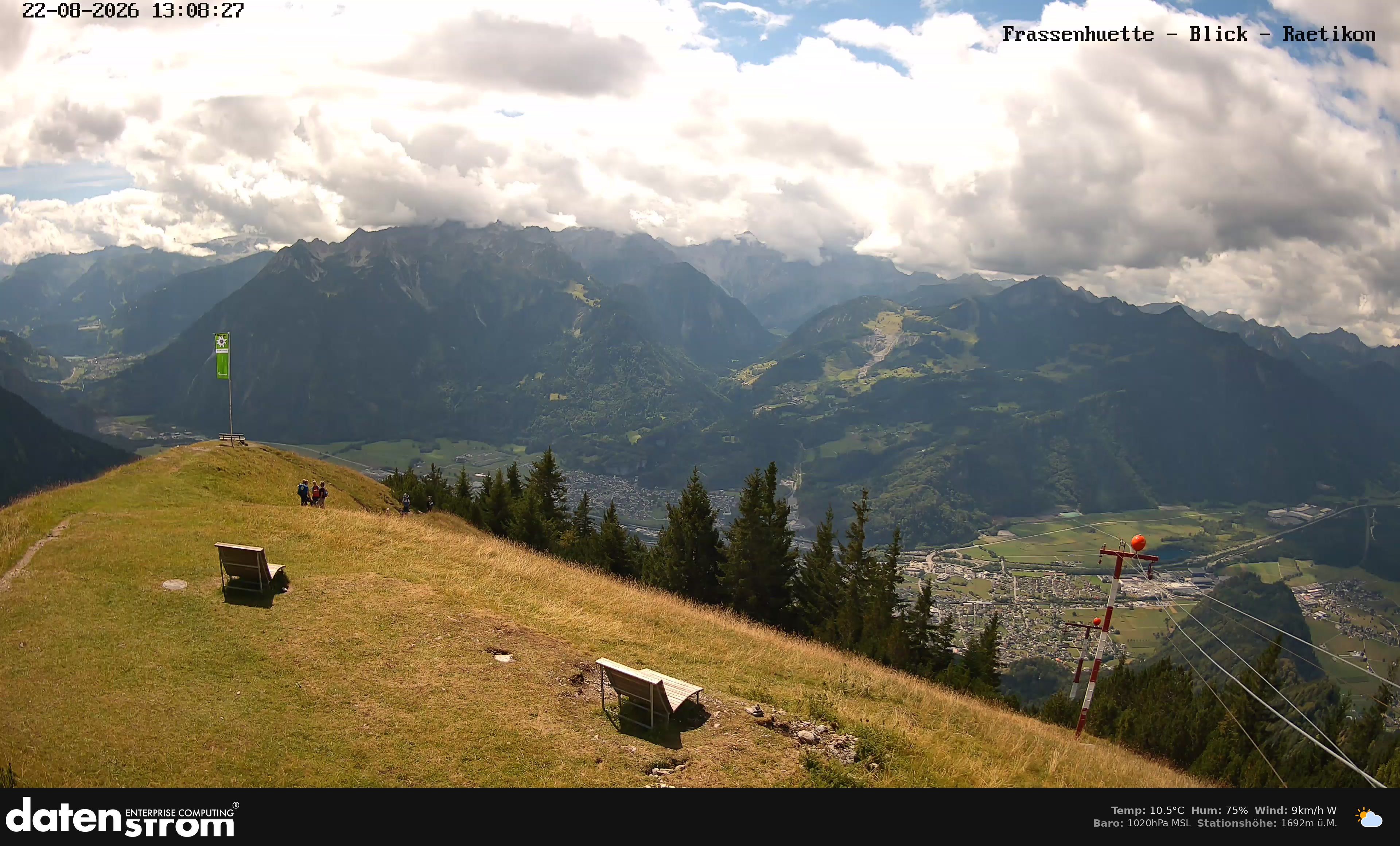 Bludenz - Frassen Hütte, Rätikon