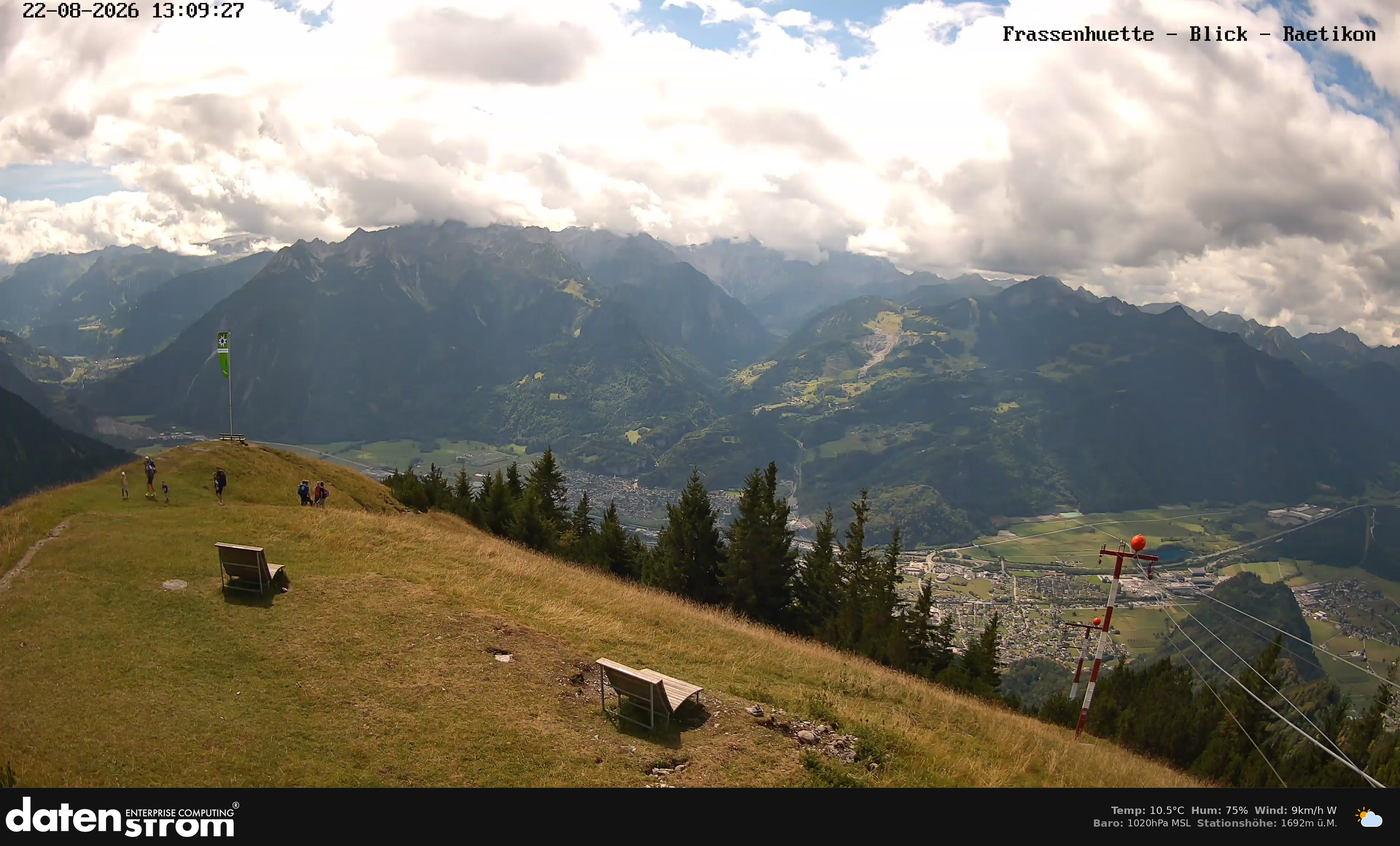 Bludenz - Frassen Hütte, Rätikon