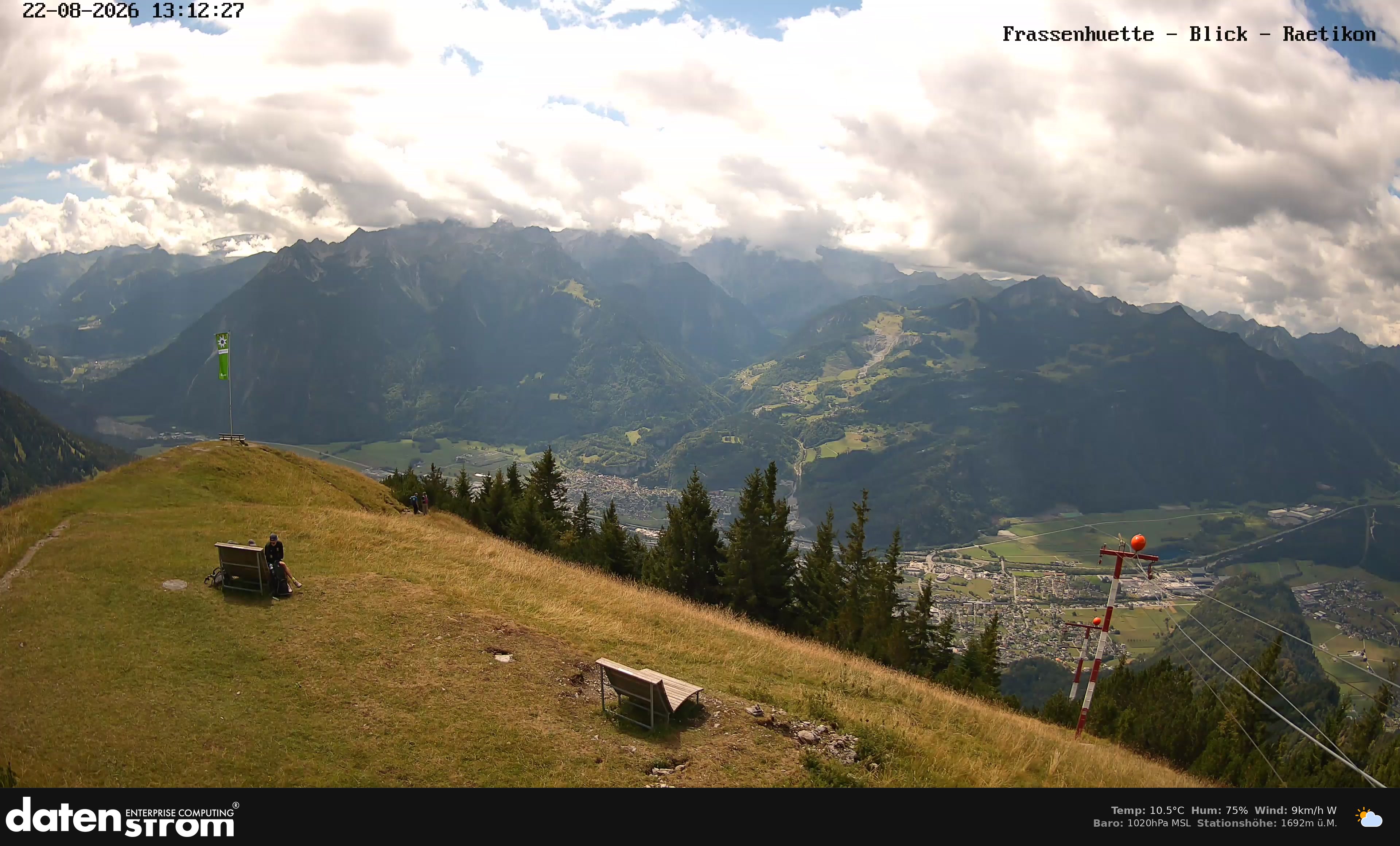Bludenz - Frassen Hütte, Rätikon