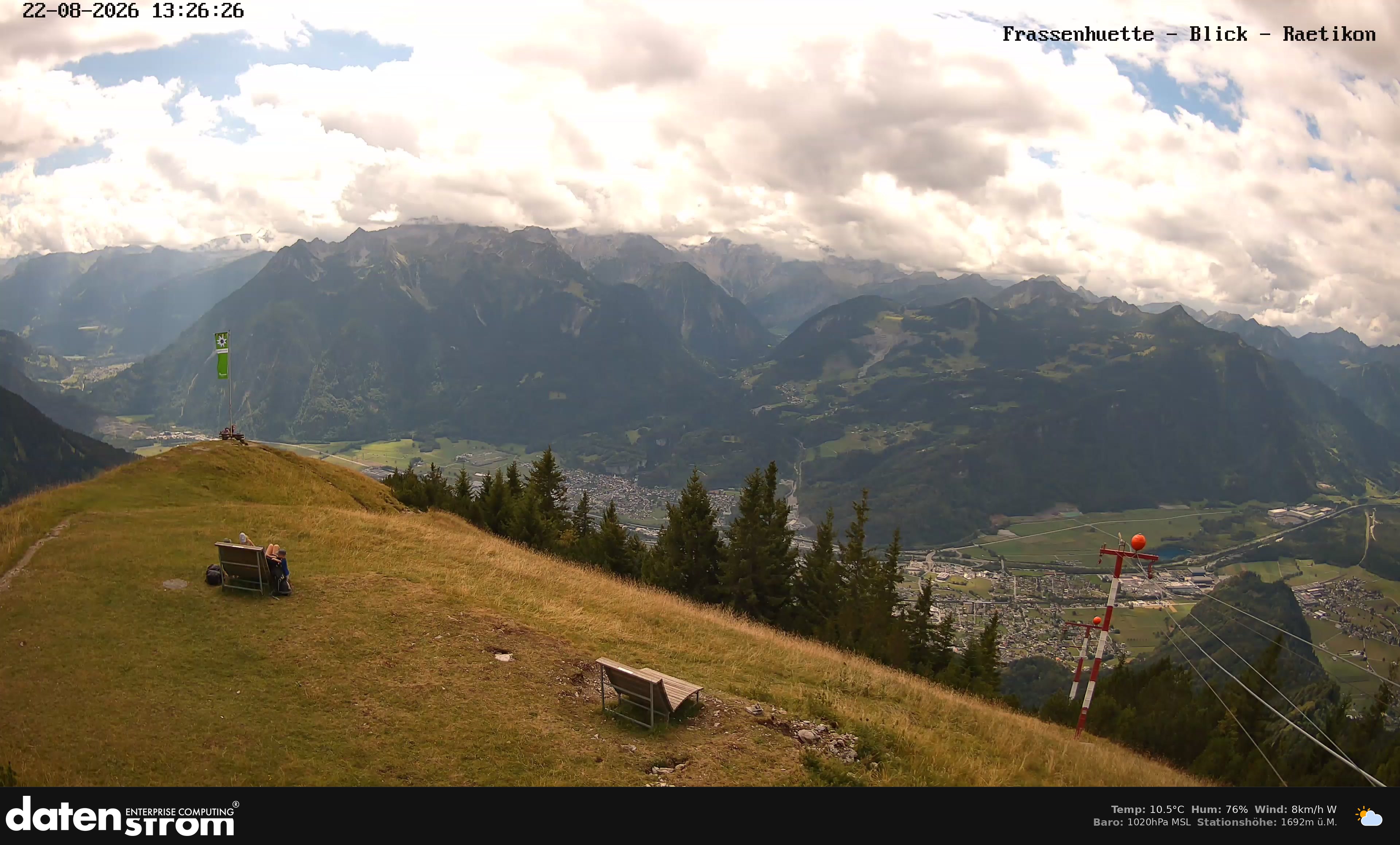 Bludenz - Frassen Hütte, Rätikon
