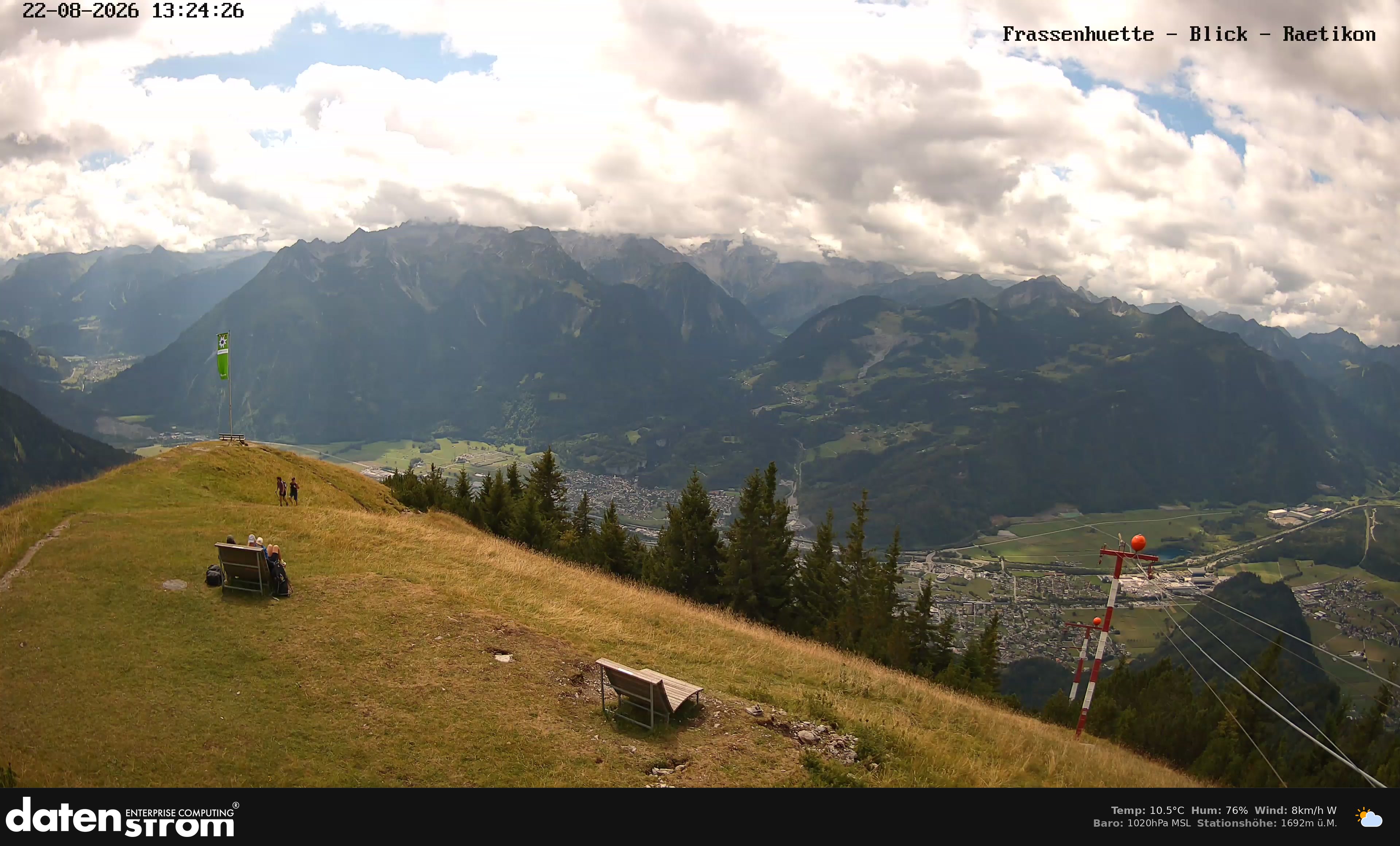 Bludenz - Frassen Hütte, Rätikon