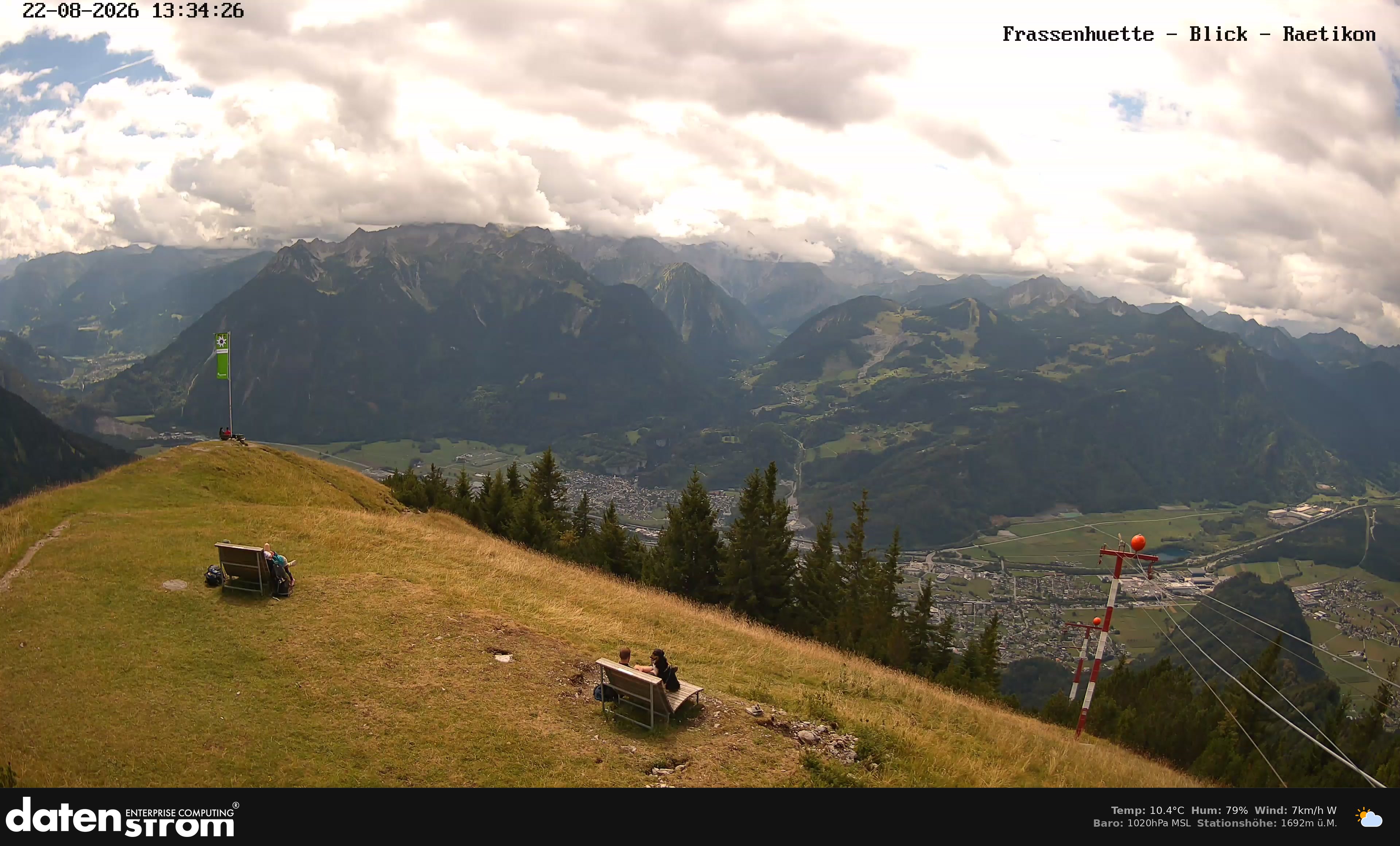 Bludenz - Frassen Hütte, Rätikon
