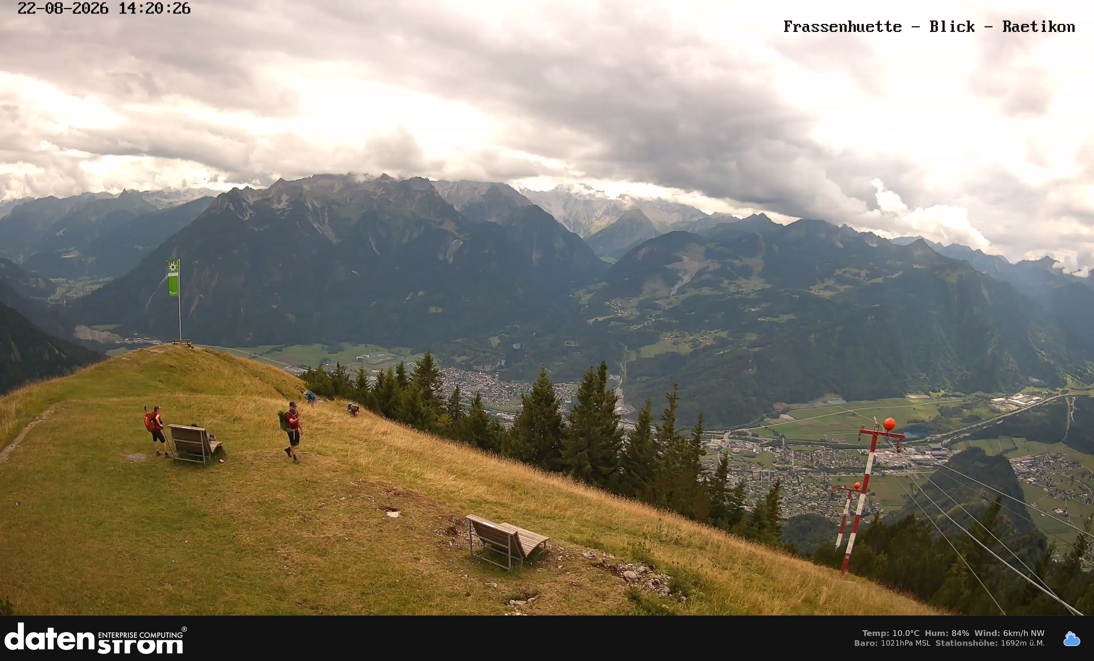 Bludenz - Frassen Hütte, Rätikon