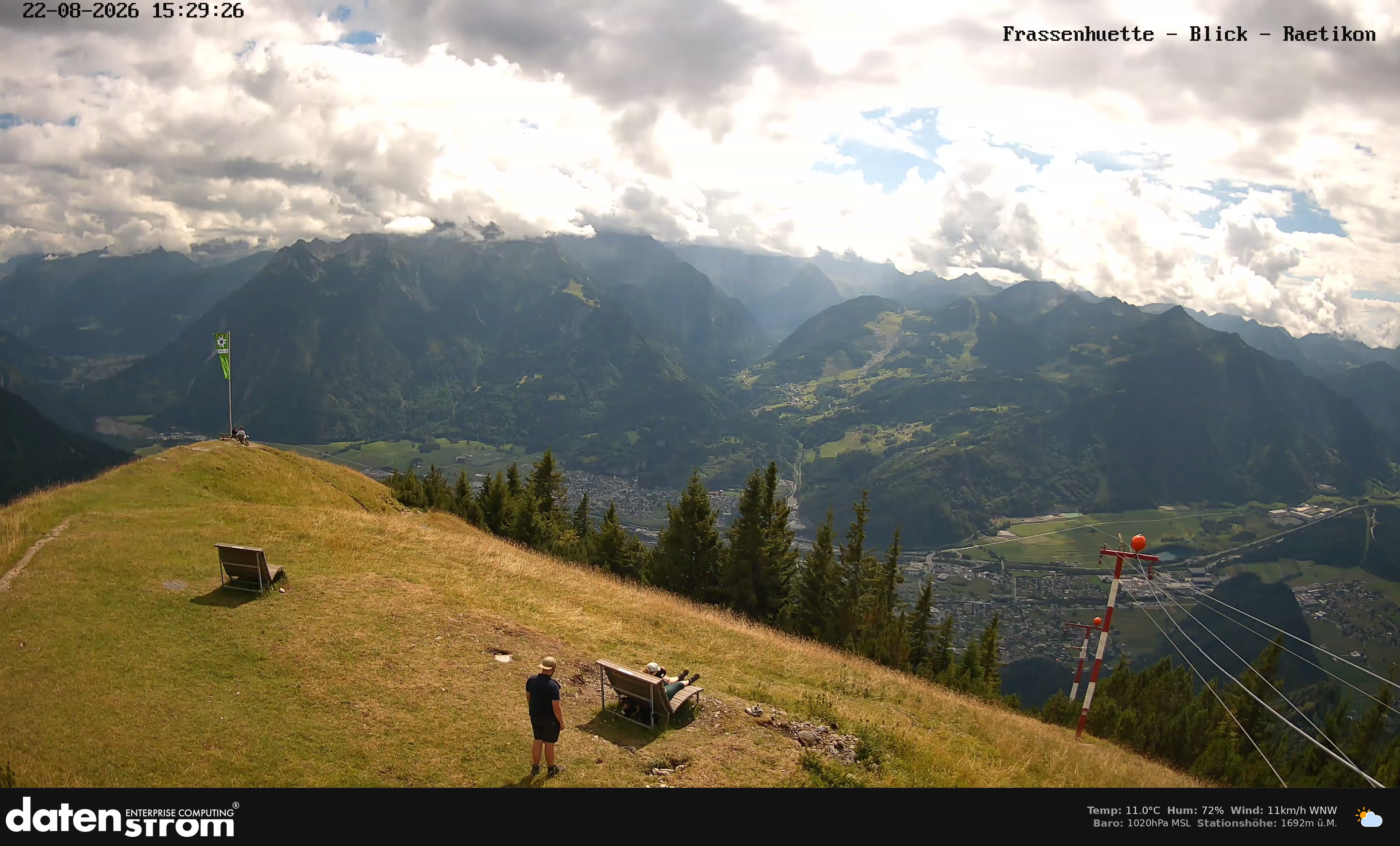 Bludenz - Frassen Hütte, Rätikon
