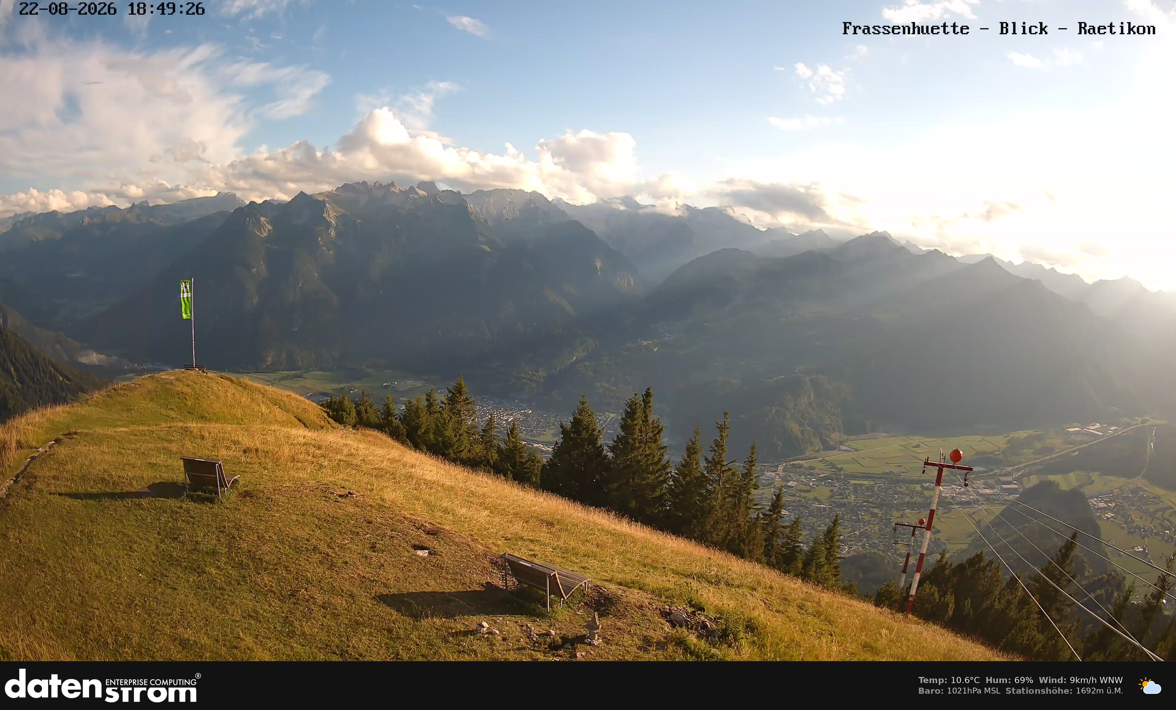 Bludenz - Frassen Hütte, Rätikon