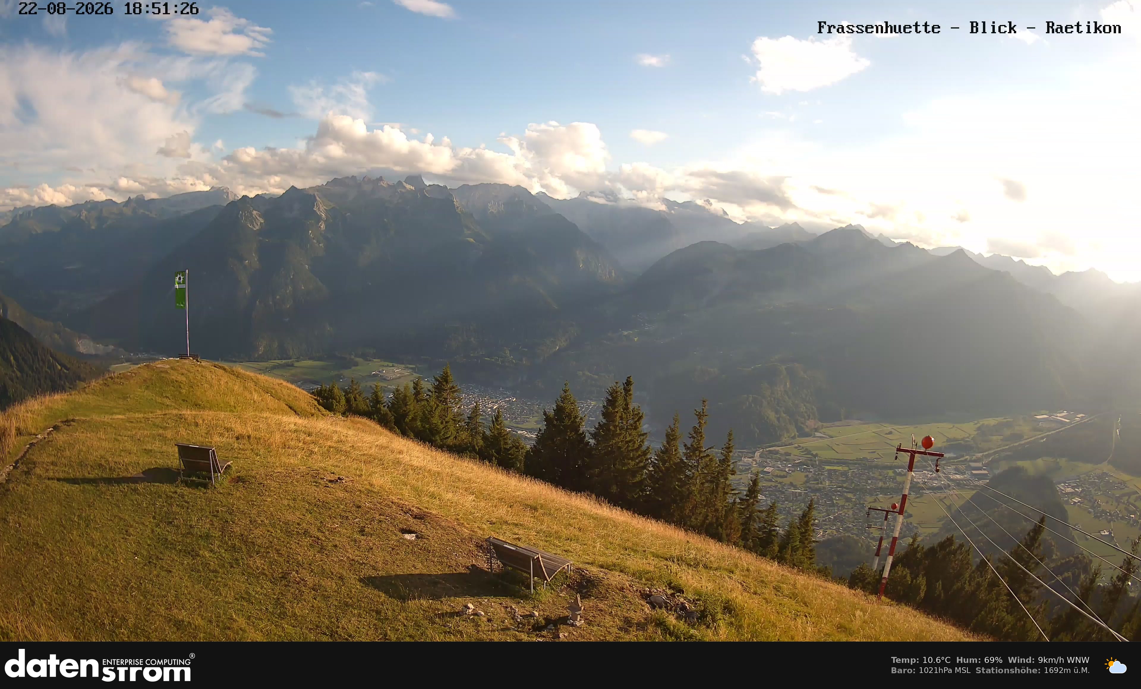 Bludenz - Frassen Hütte, Rätikon