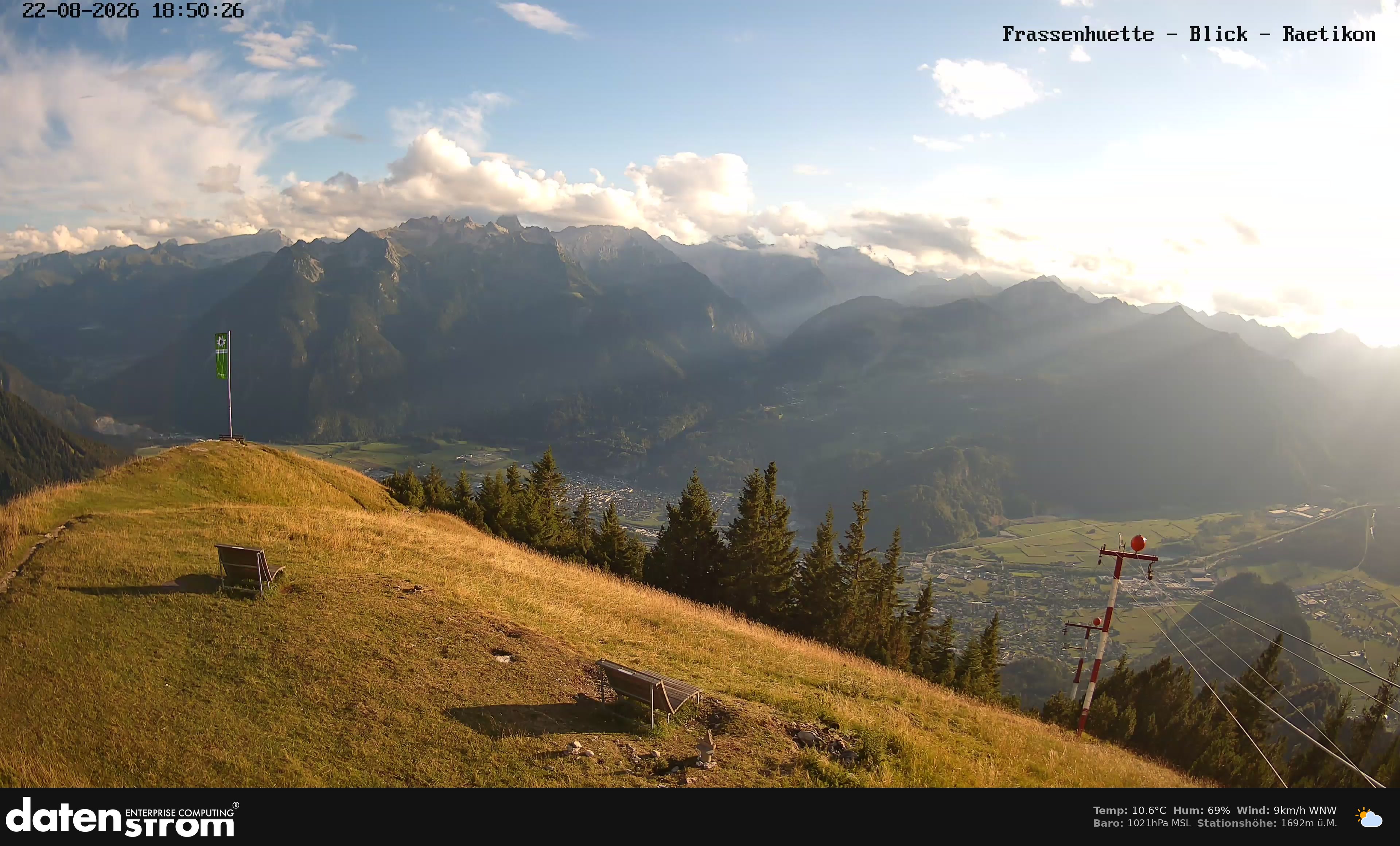Bludenz - Frassen Hütte, Rätikon