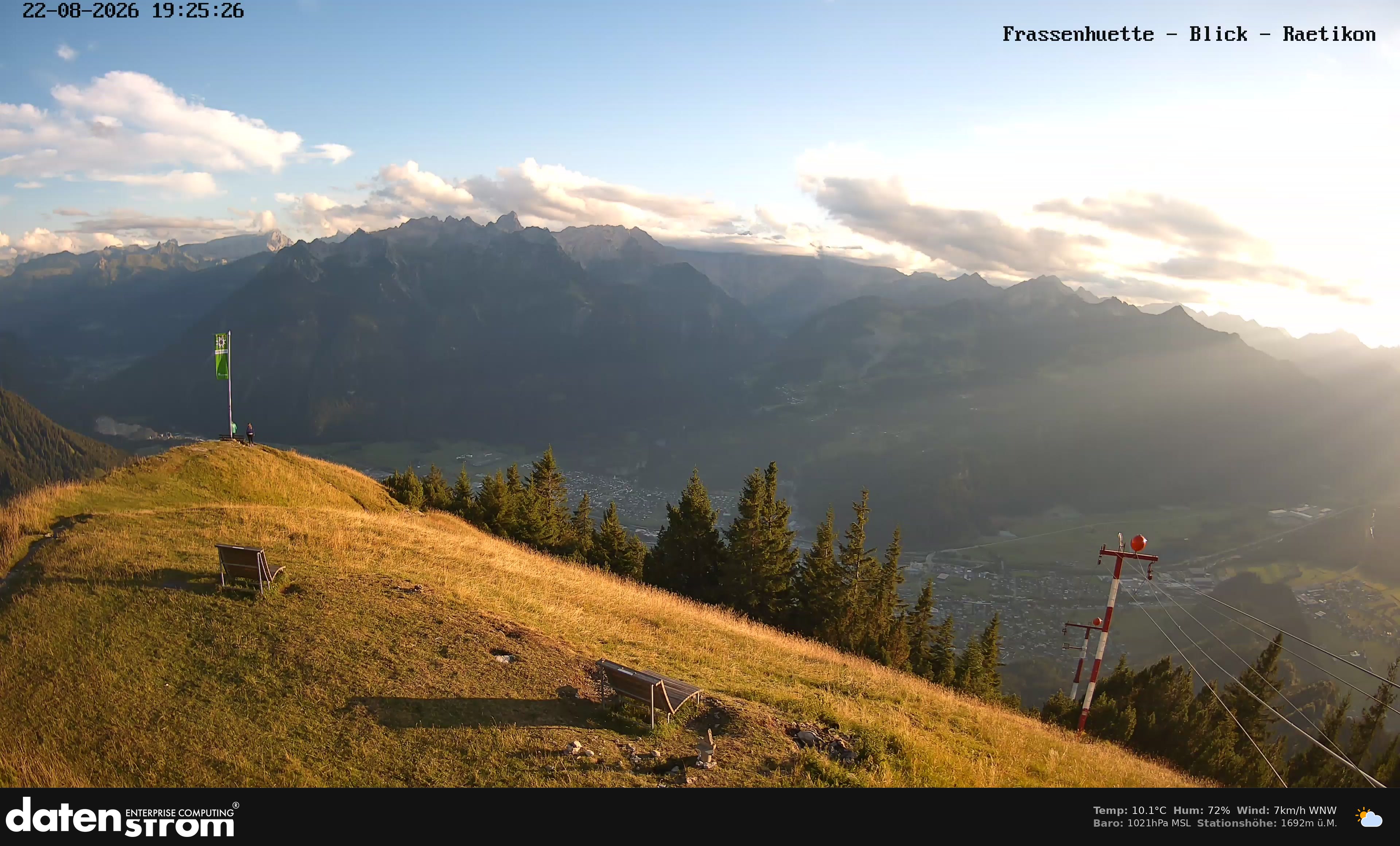 Bludenz - Frassen Hütte, Rätikon