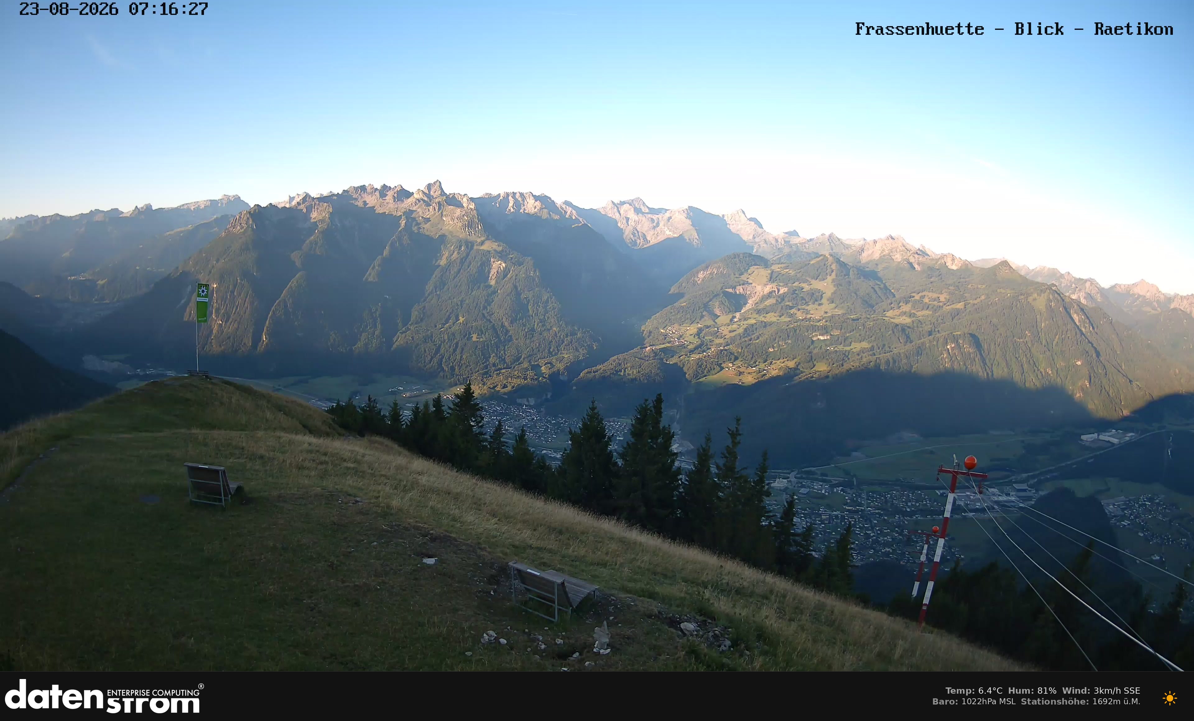 Bludenz - Frassen Hütte, Rätikon