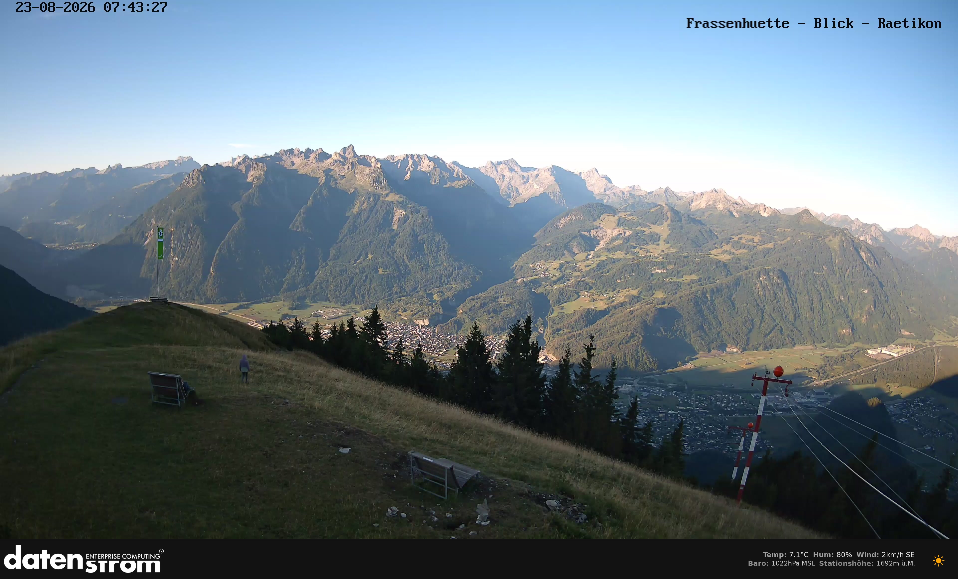 Bludenz - Frassen Hütte, Rätikon