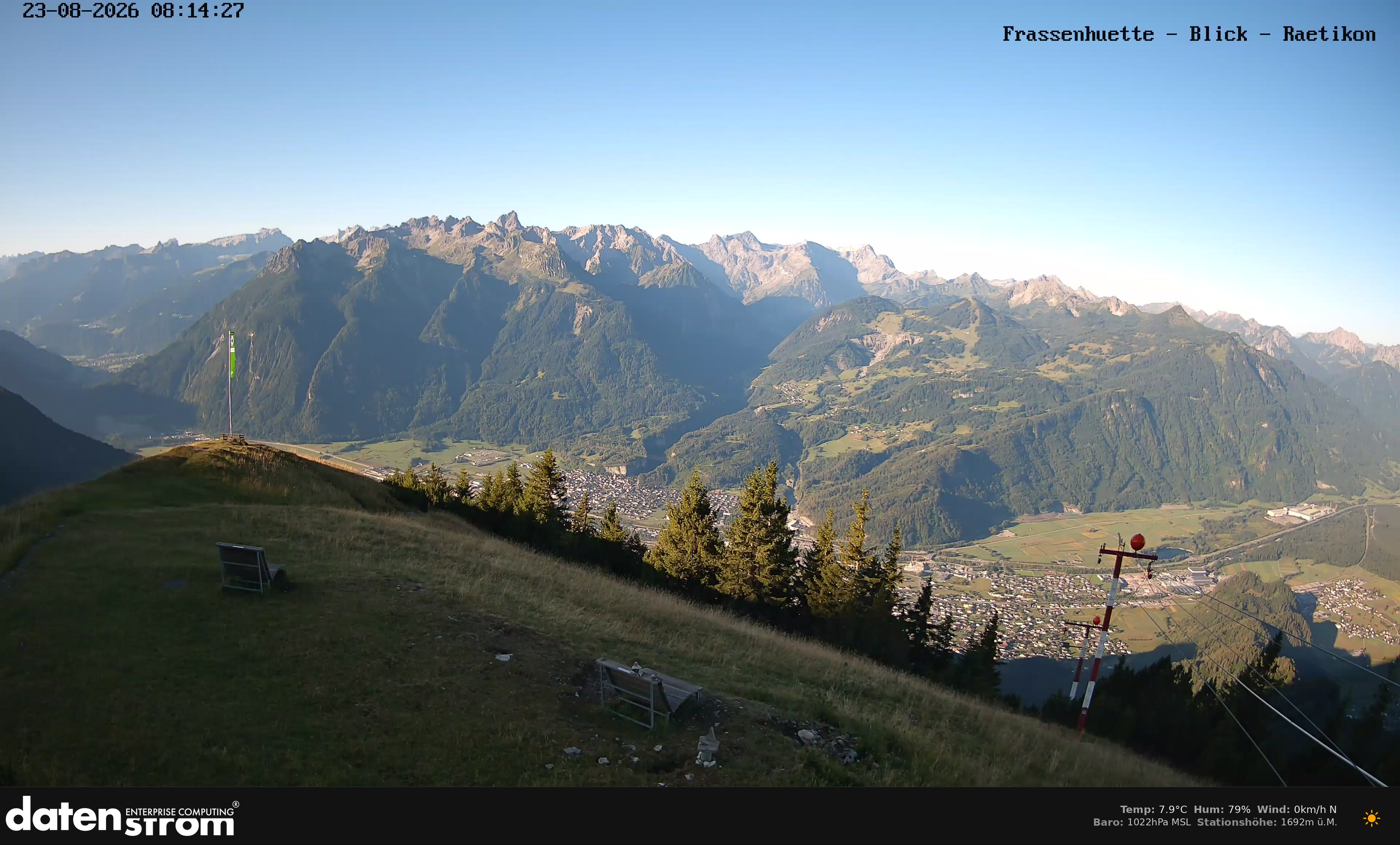 Bludenz - Frassen Hütte, Rätikon