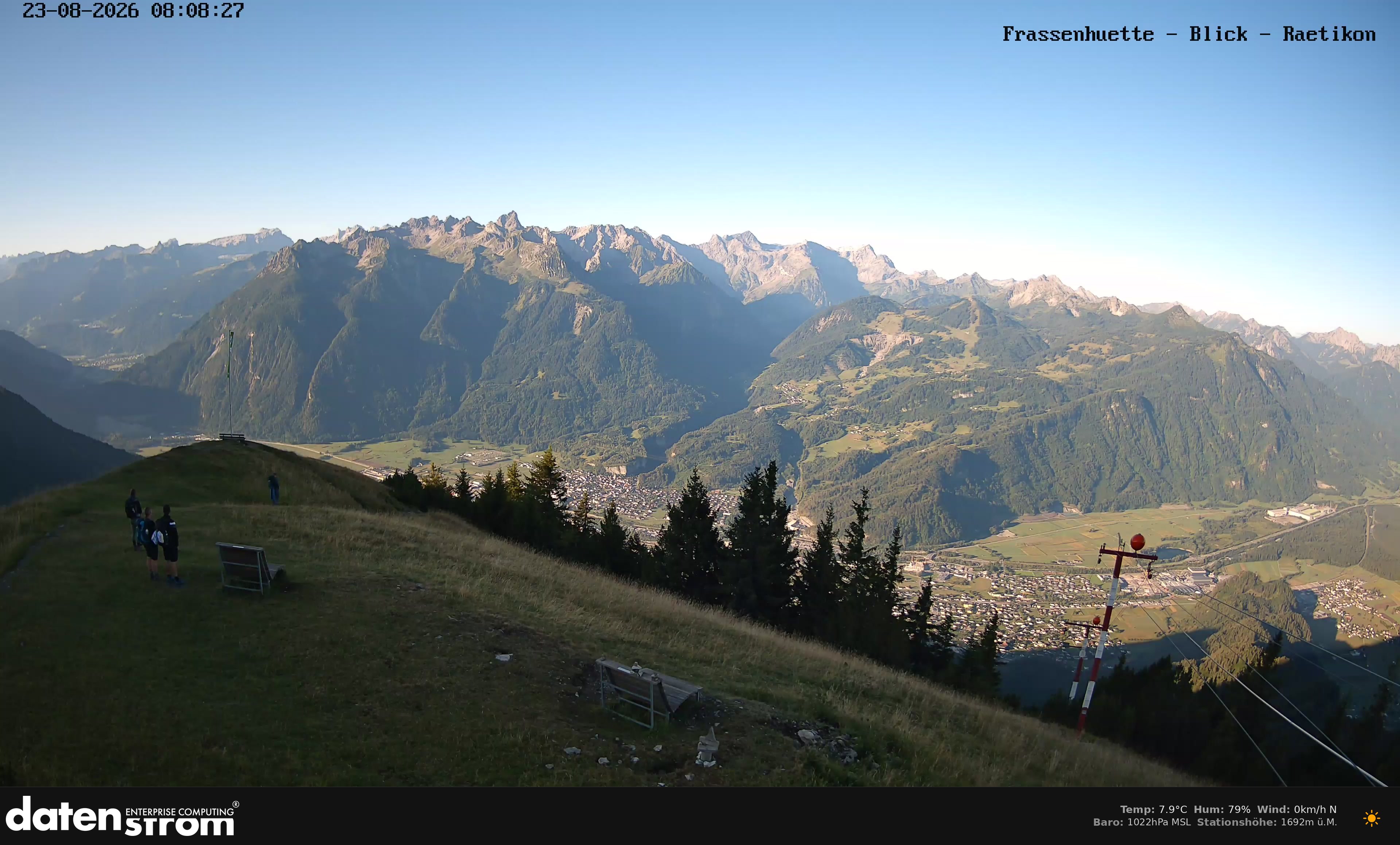 Bludenz - Frassen Hütte, Rätikon