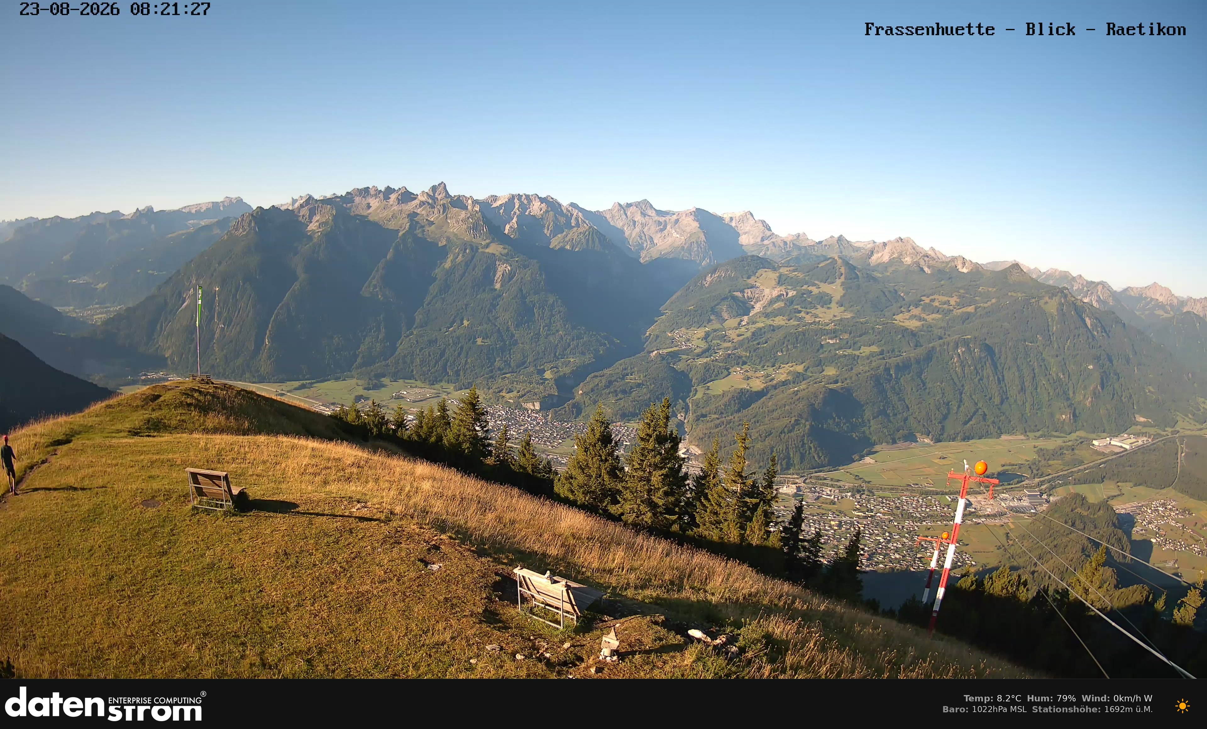 Bludenz - Frassen Hütte, Rätikon