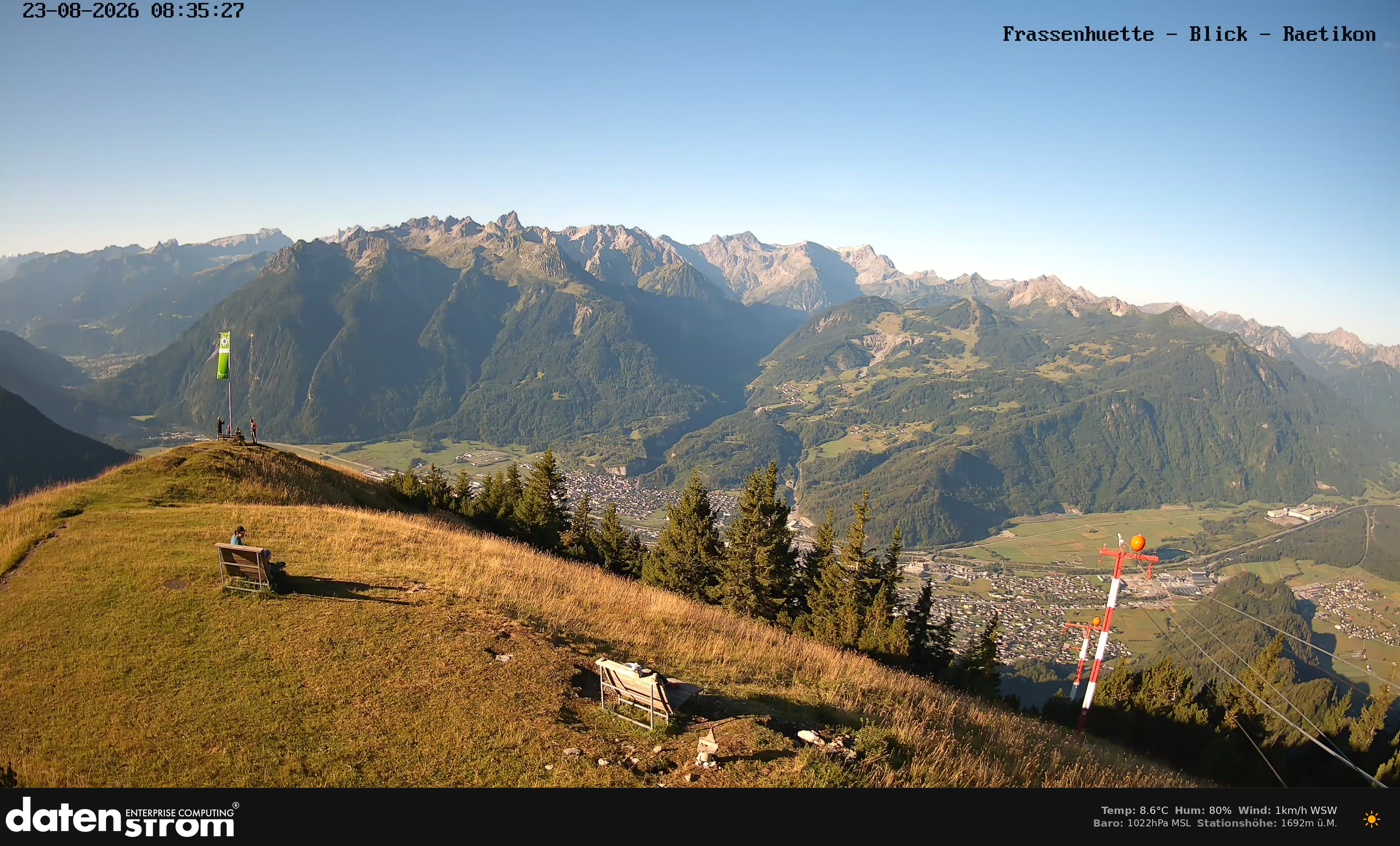 Bludenz - Frassen Hütte, Rätikon