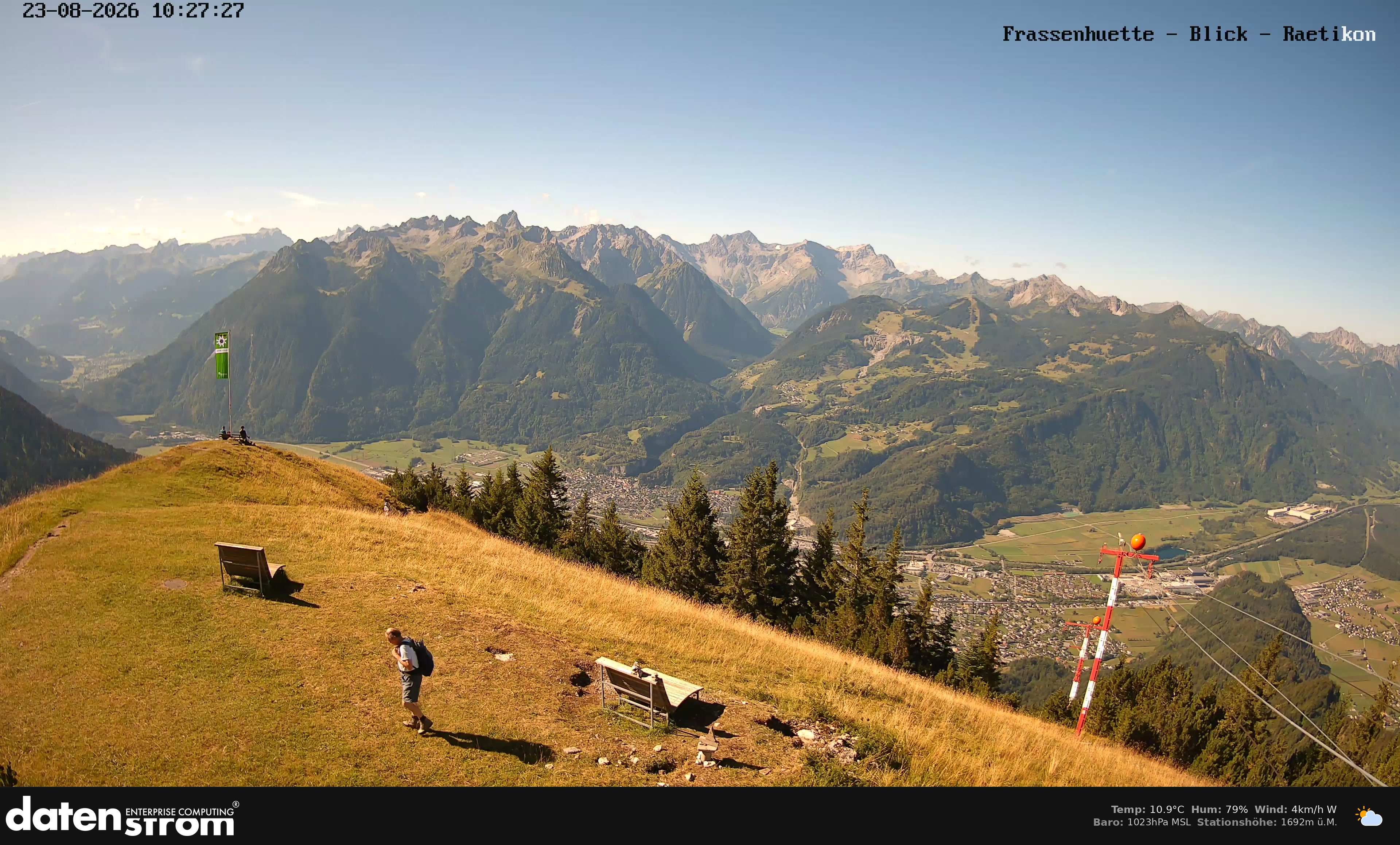 Bludenz - Frassen Hütte, Rätikon