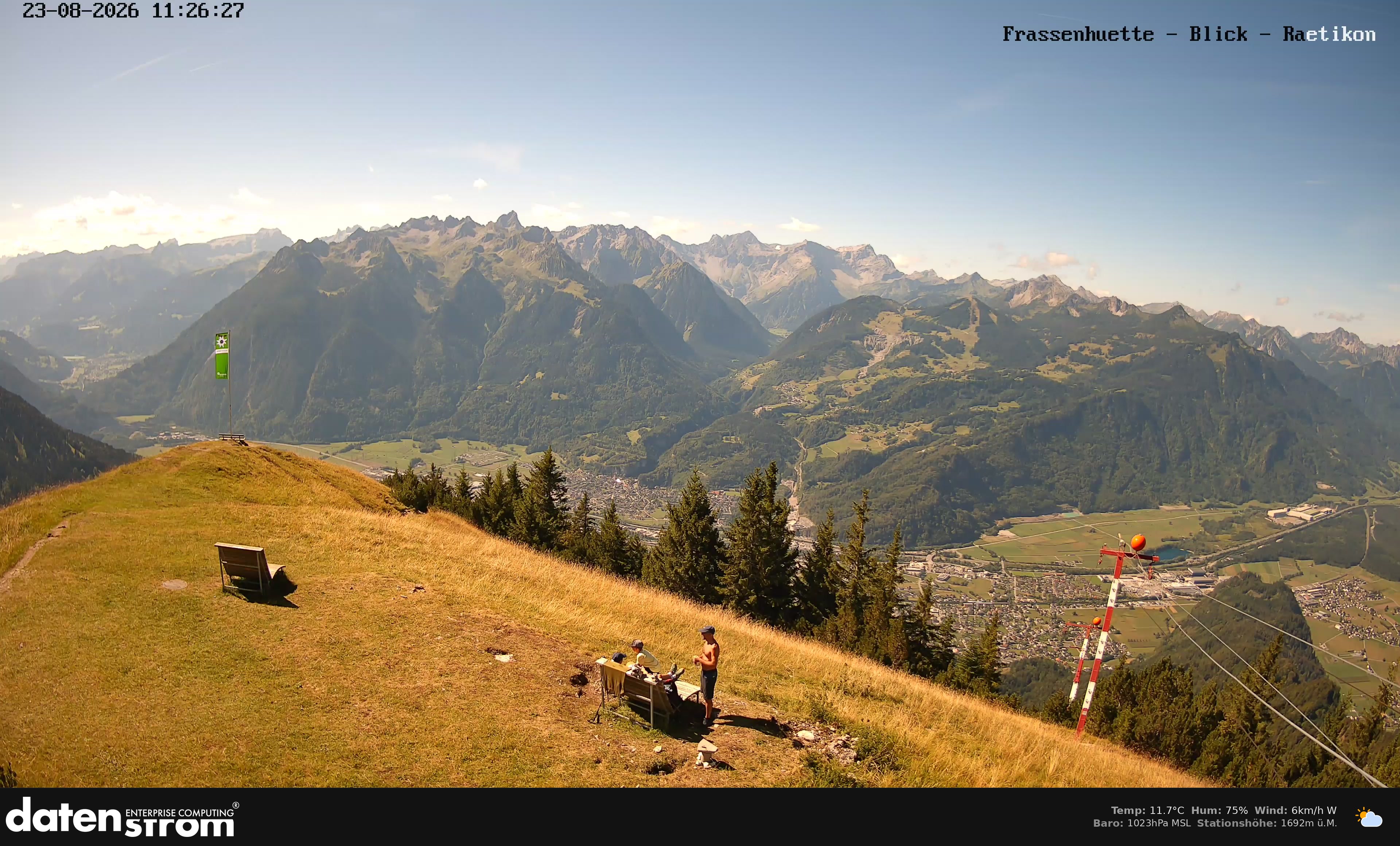 Bludenz - Frassen Hütte, Rätikon