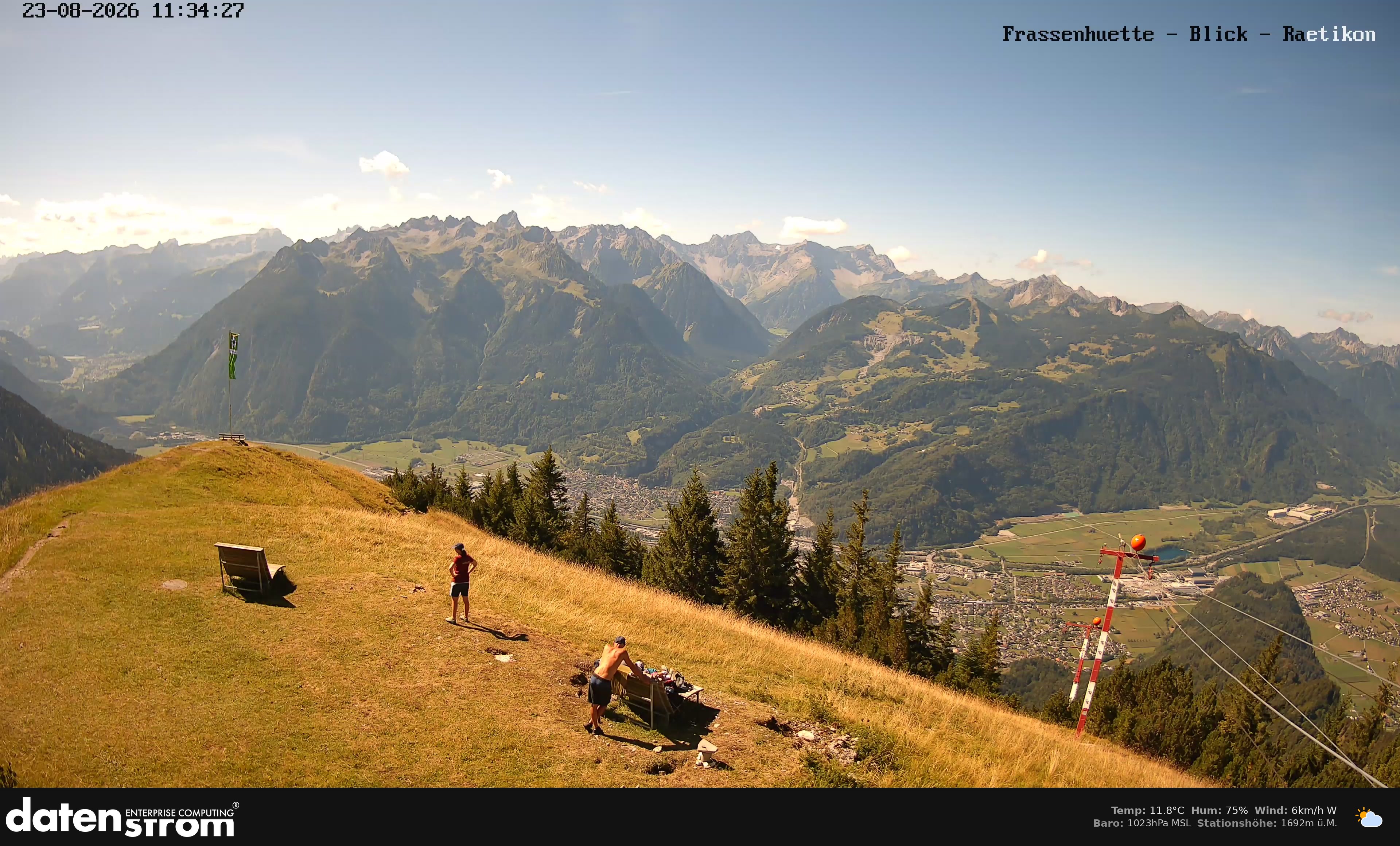 Bludenz - Frassen Hütte, Rätikon