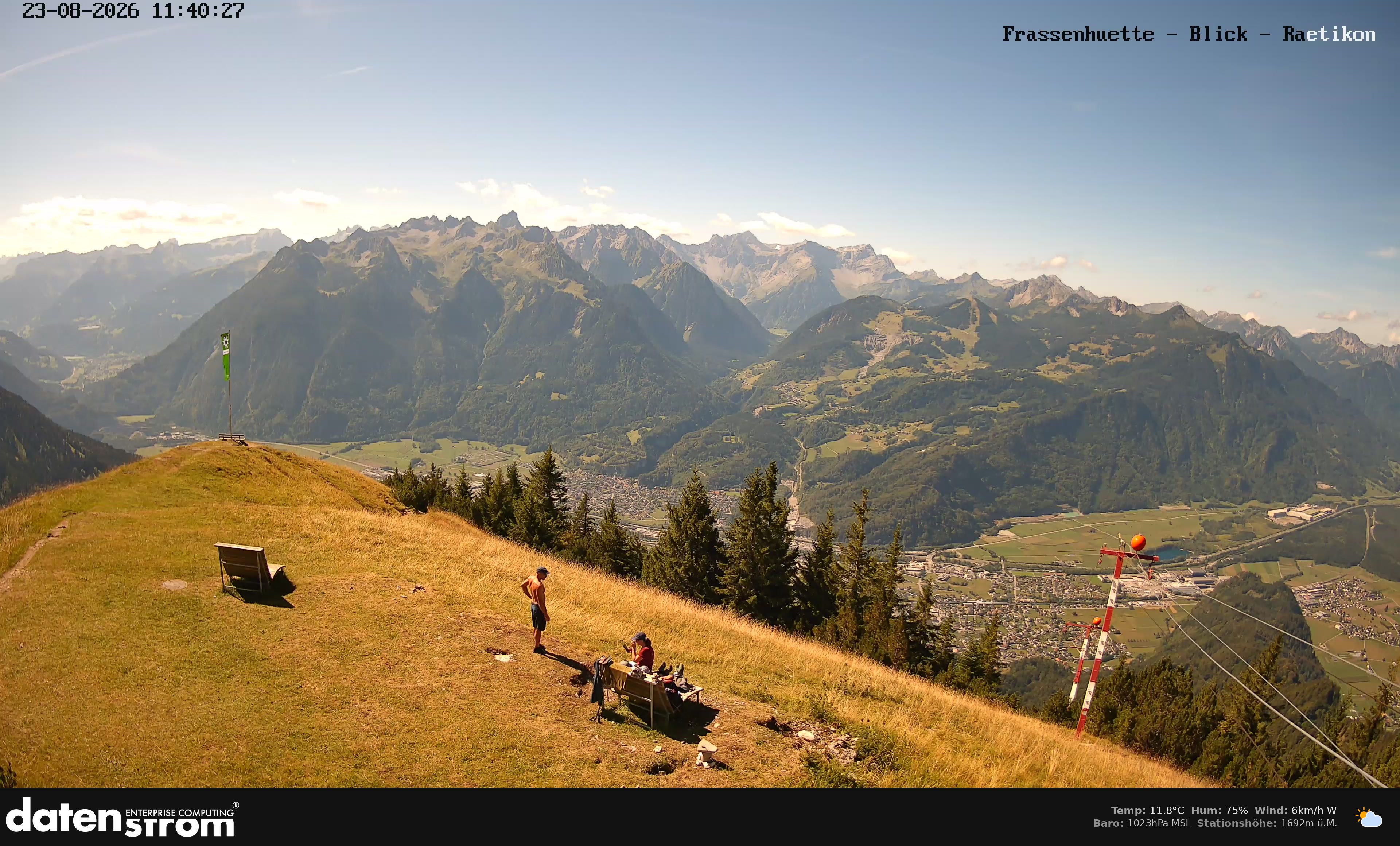 Bludenz - Frassen Hütte, Rätikon