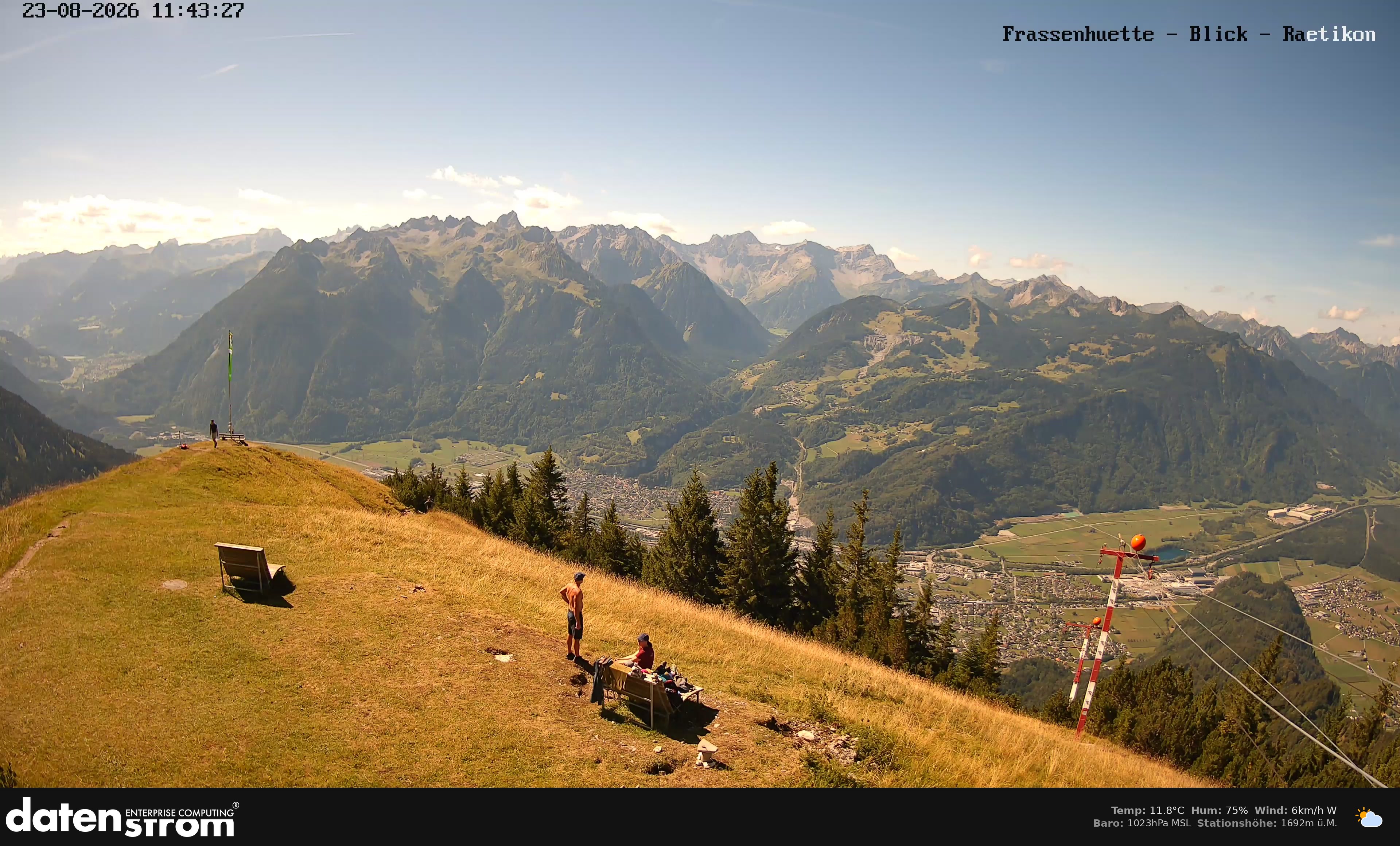 Bludenz - Frassen Hütte, Rätikon