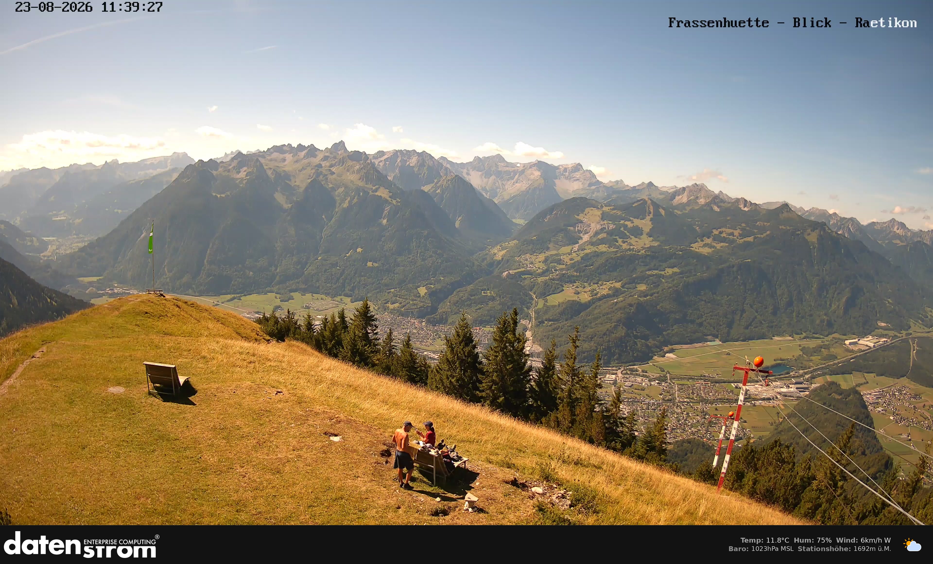 Bludenz - Frassen Hütte, Rätikon