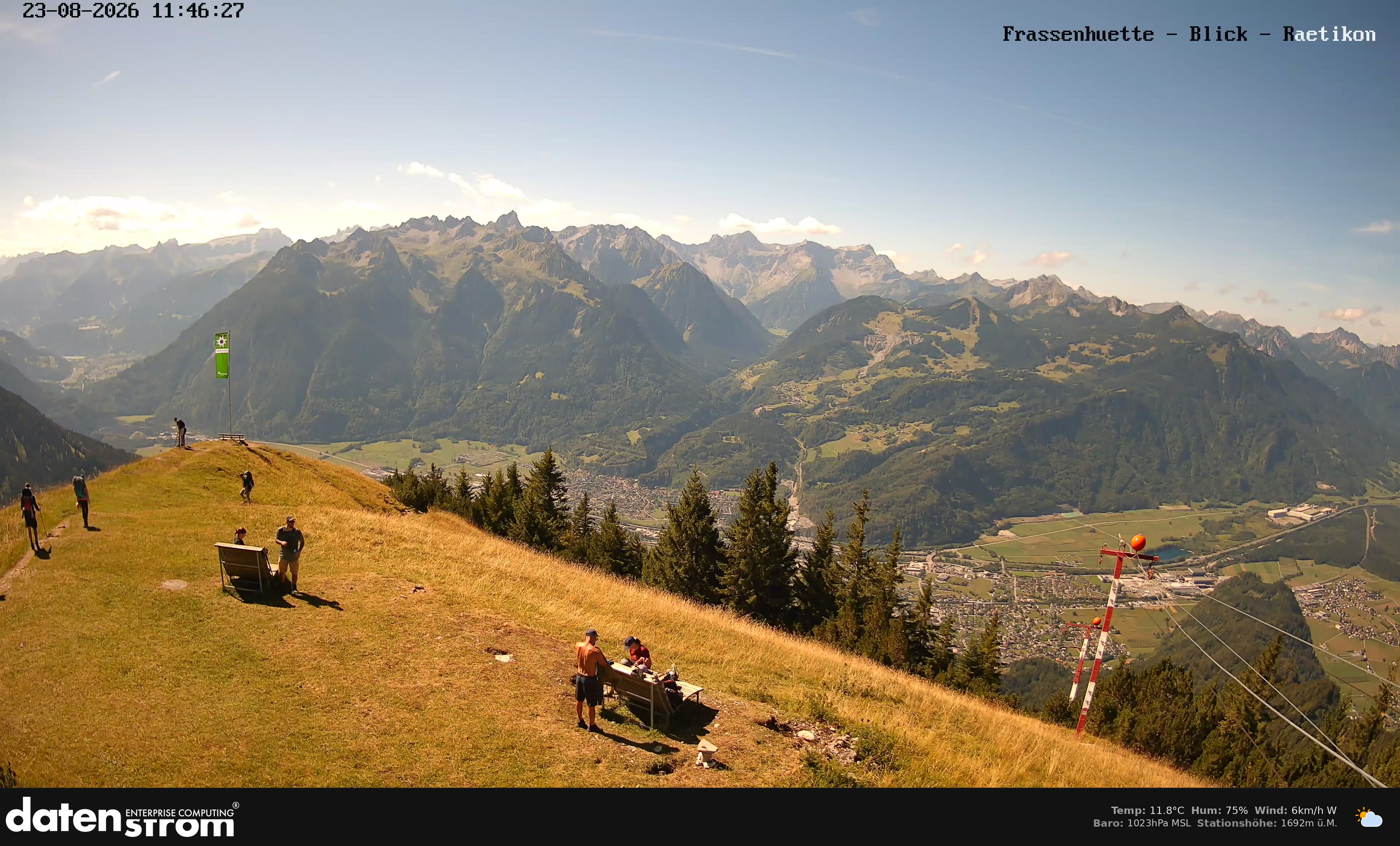 Bludenz - Frassen Hütte, Rätikon