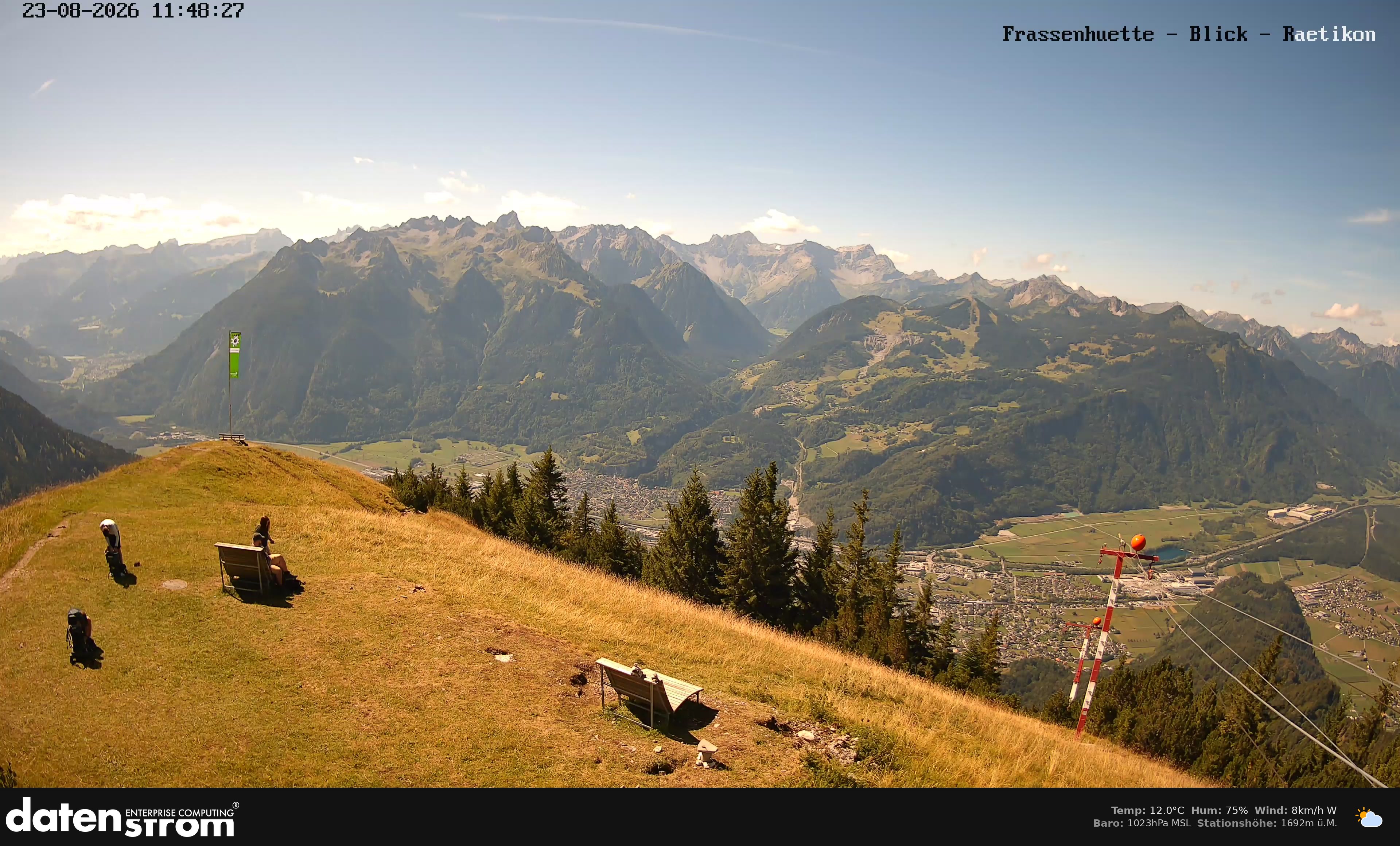Bludenz - Frassen Hütte, Rätikon