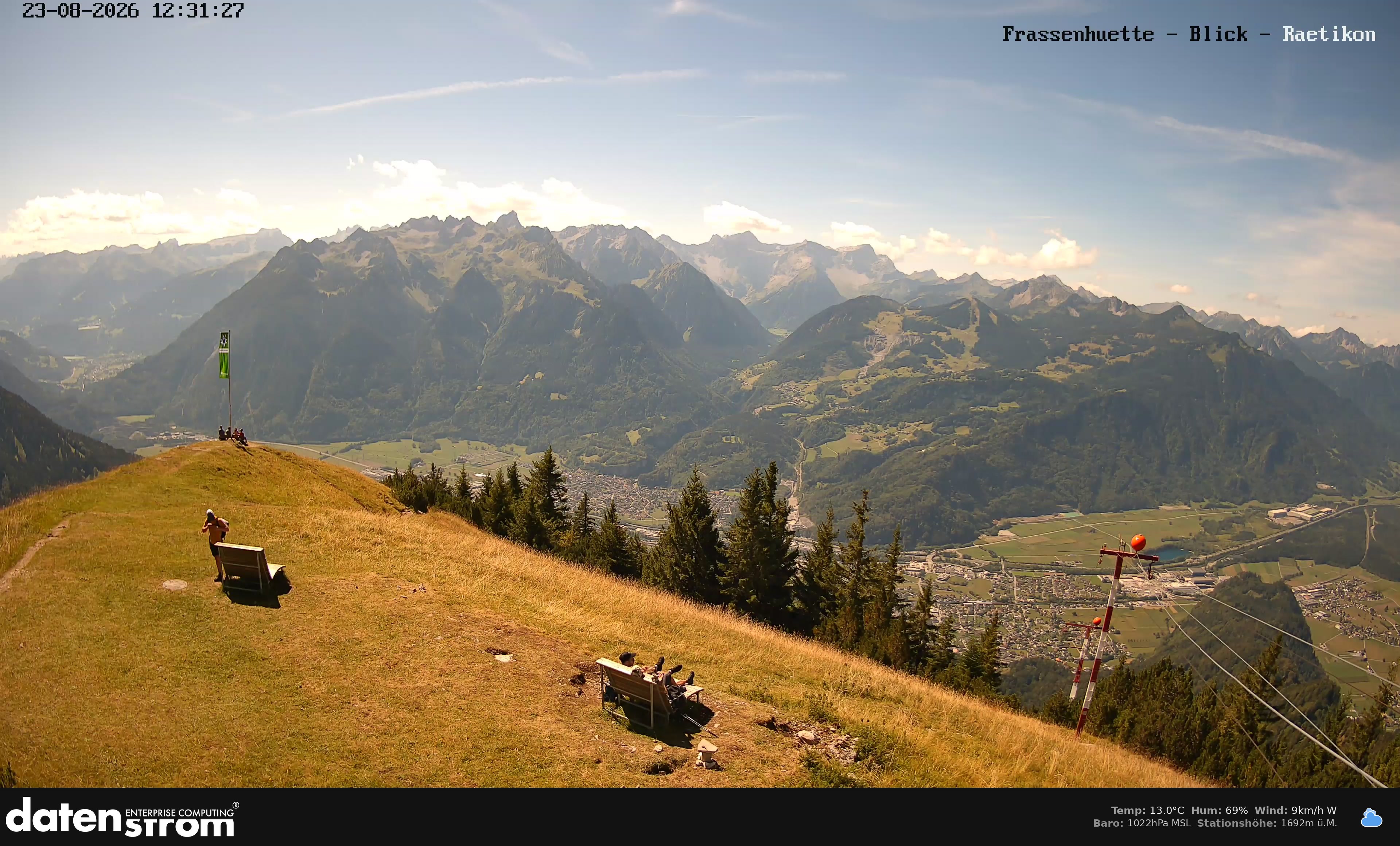 Bludenz - Frassen Hütte, Rätikon