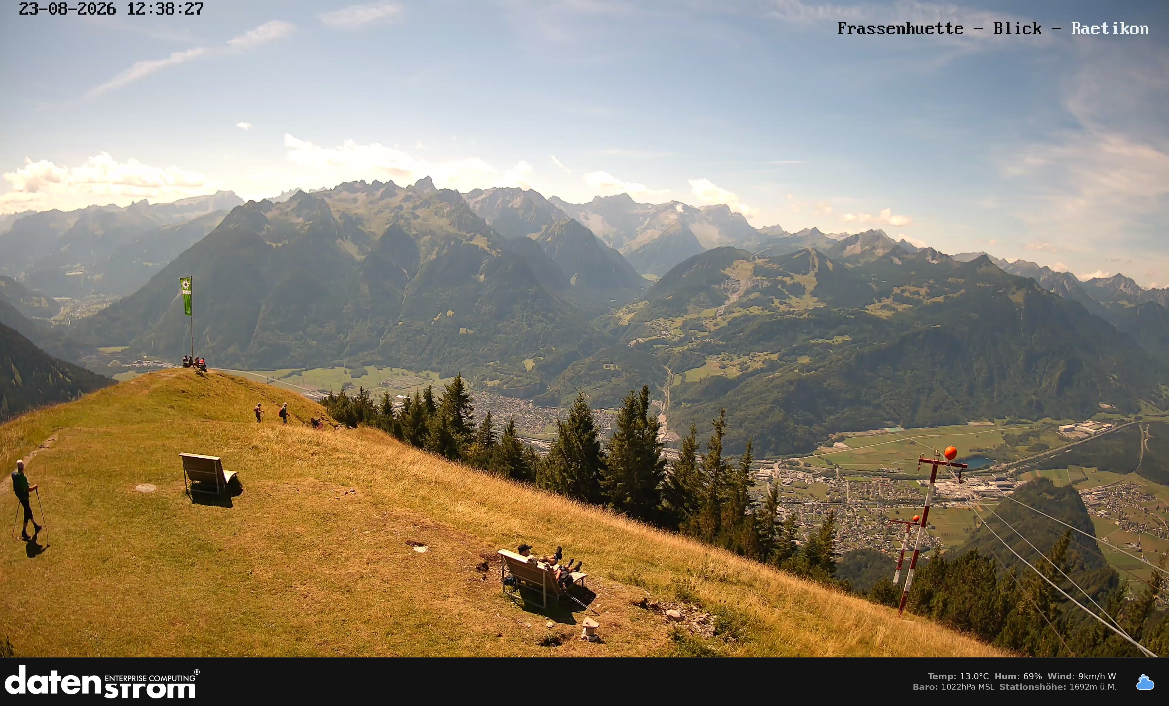 Bludenz - Frassen Hütte, Rätikon