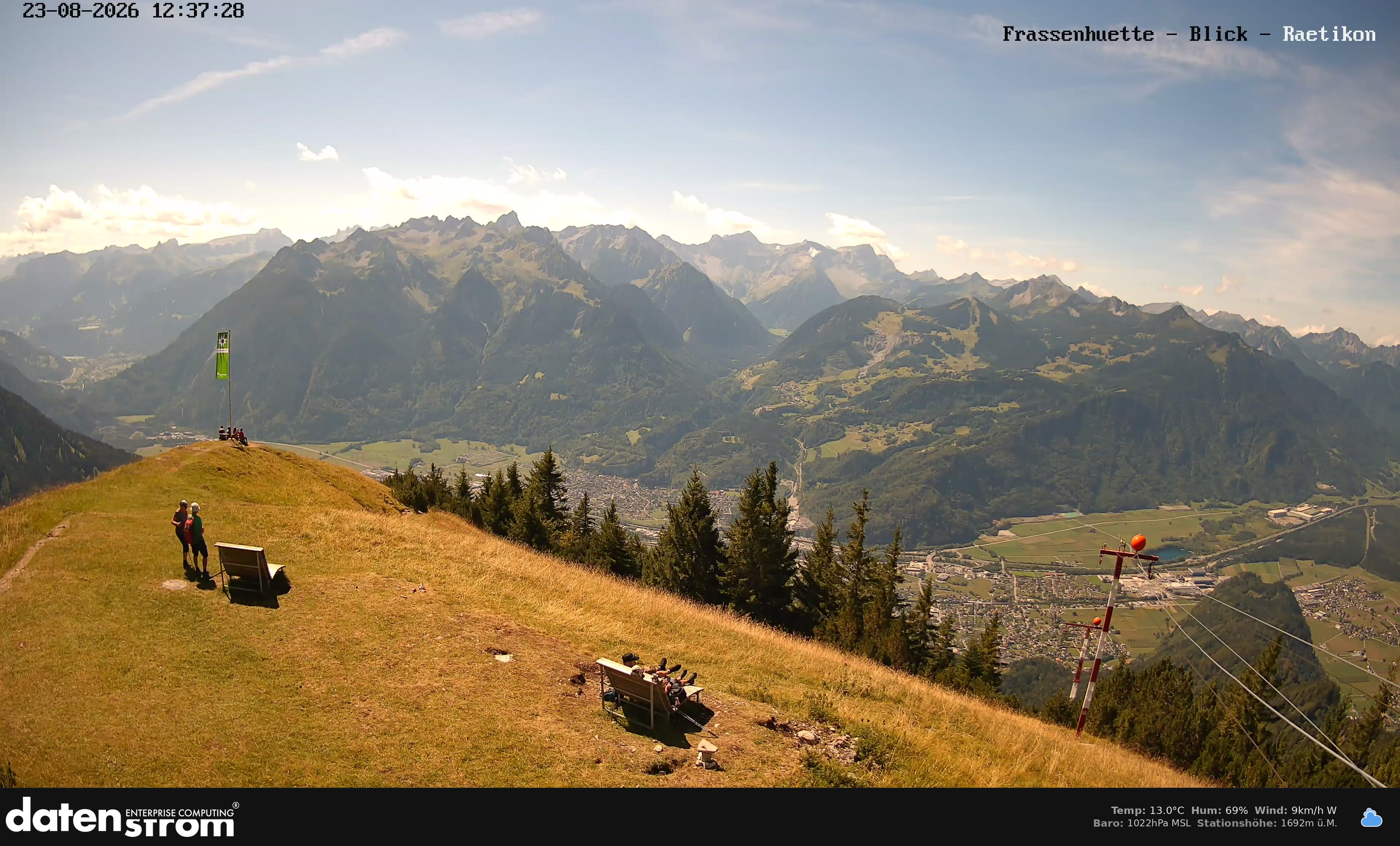 Bludenz - Frassen Hütte, Rätikon
