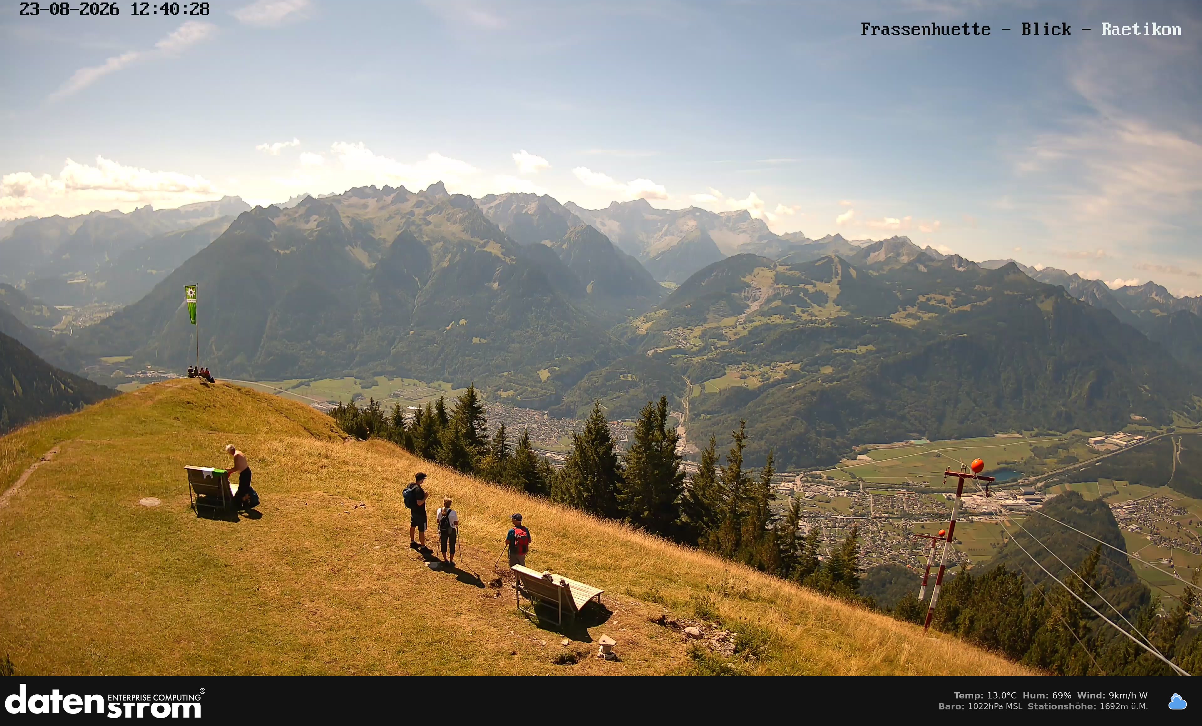 Bludenz - Frassen Hütte, Rätikon