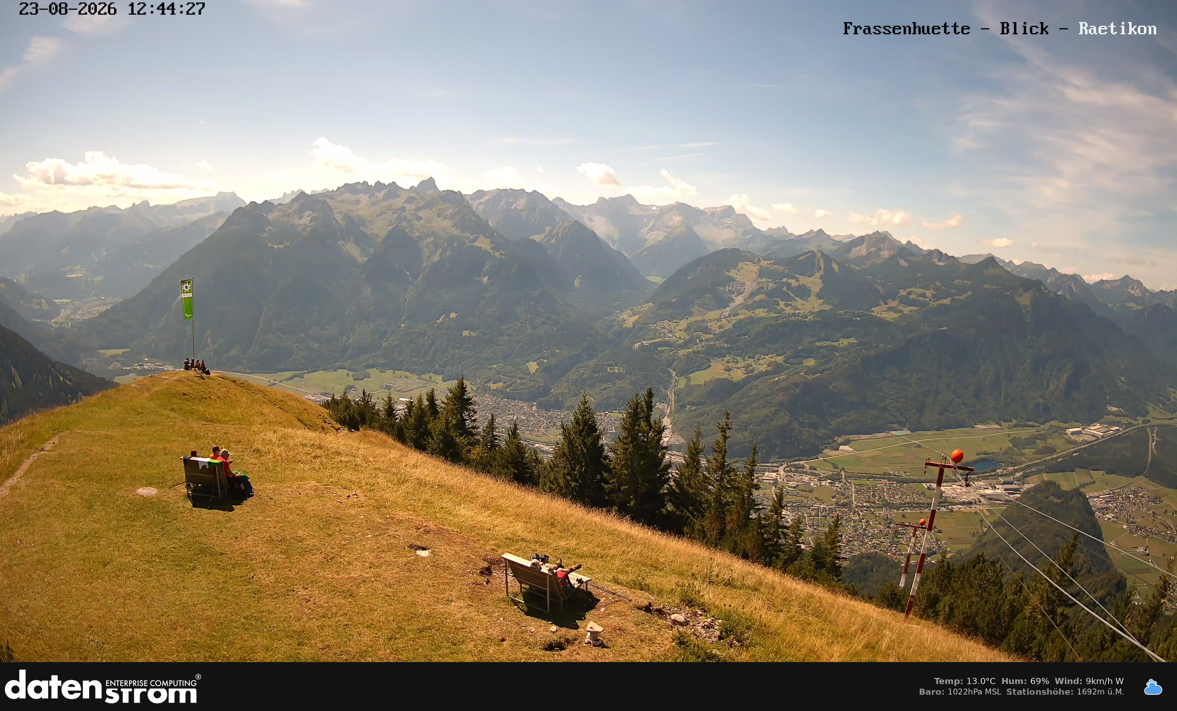 Bludenz - Frassen Hütte, Rätikon