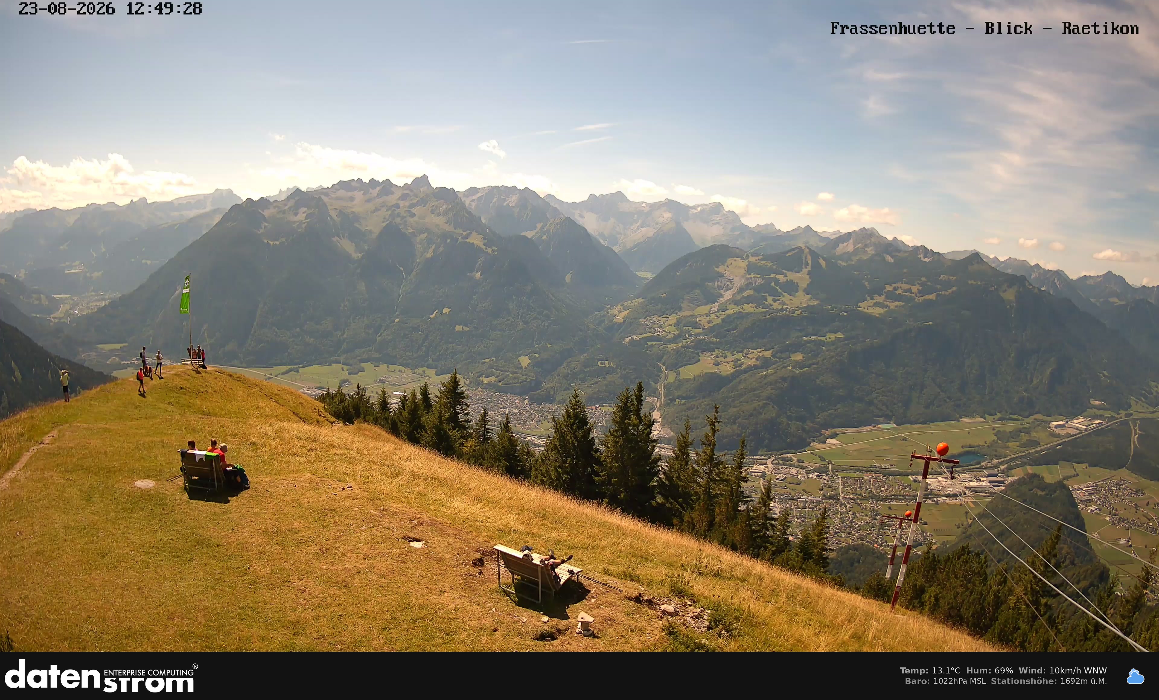 Bludenz - Frassen Hütte, Rätikon