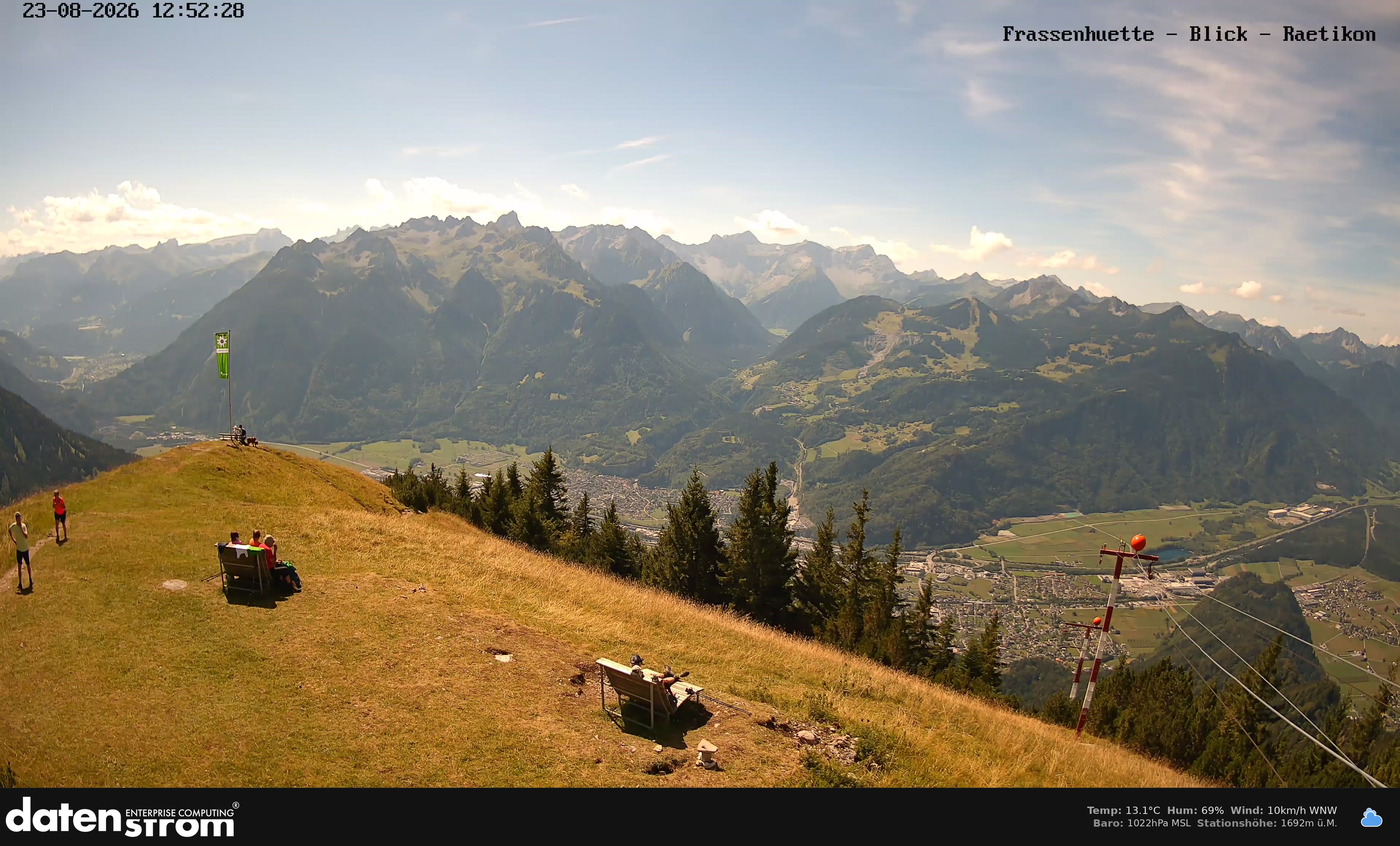 Bludenz - Frassen Hütte, Rätikon