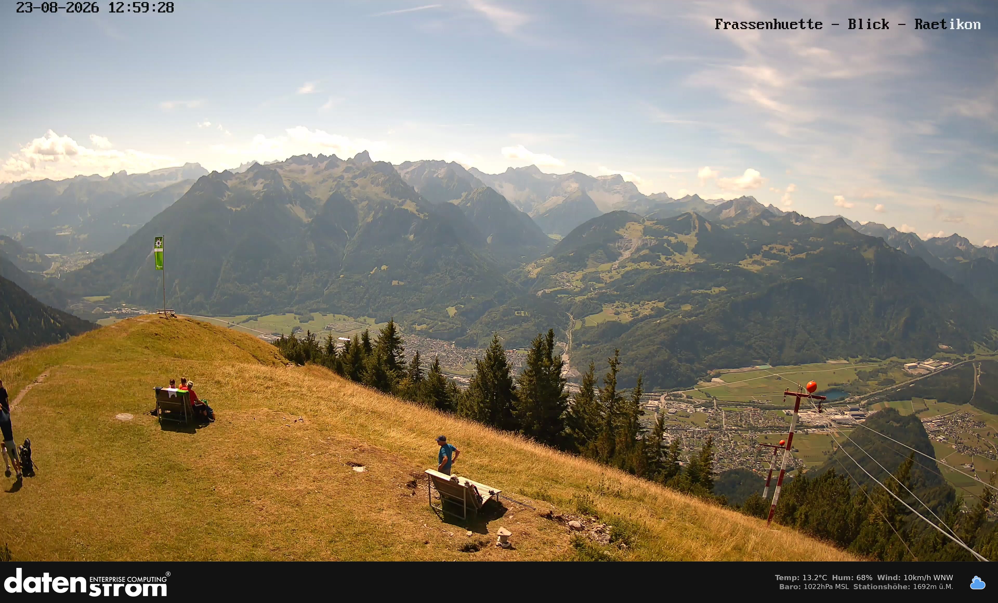 Bludenz - Frassen Hütte, Rätikon