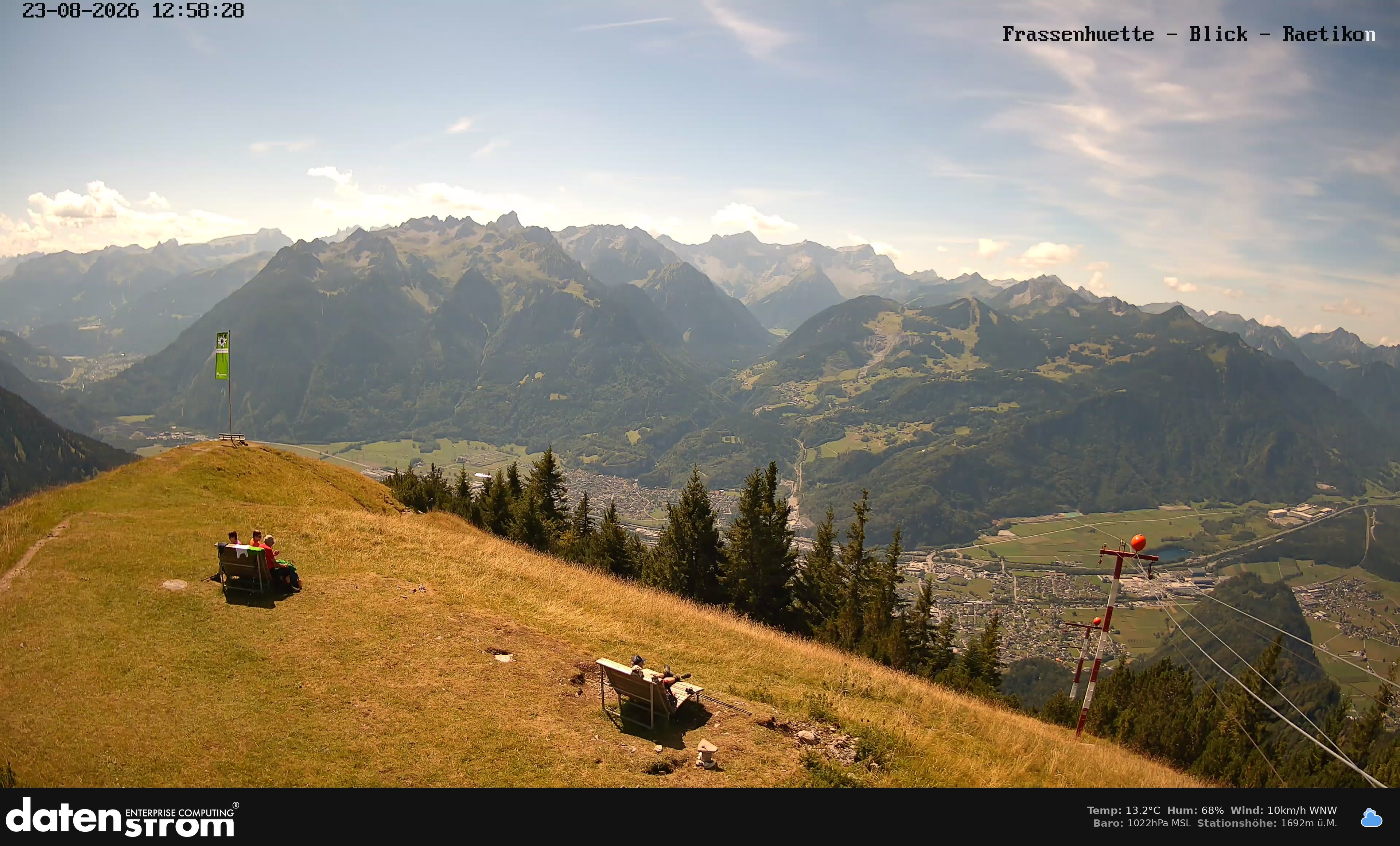 Bludenz - Frassen Hütte, Rätikon