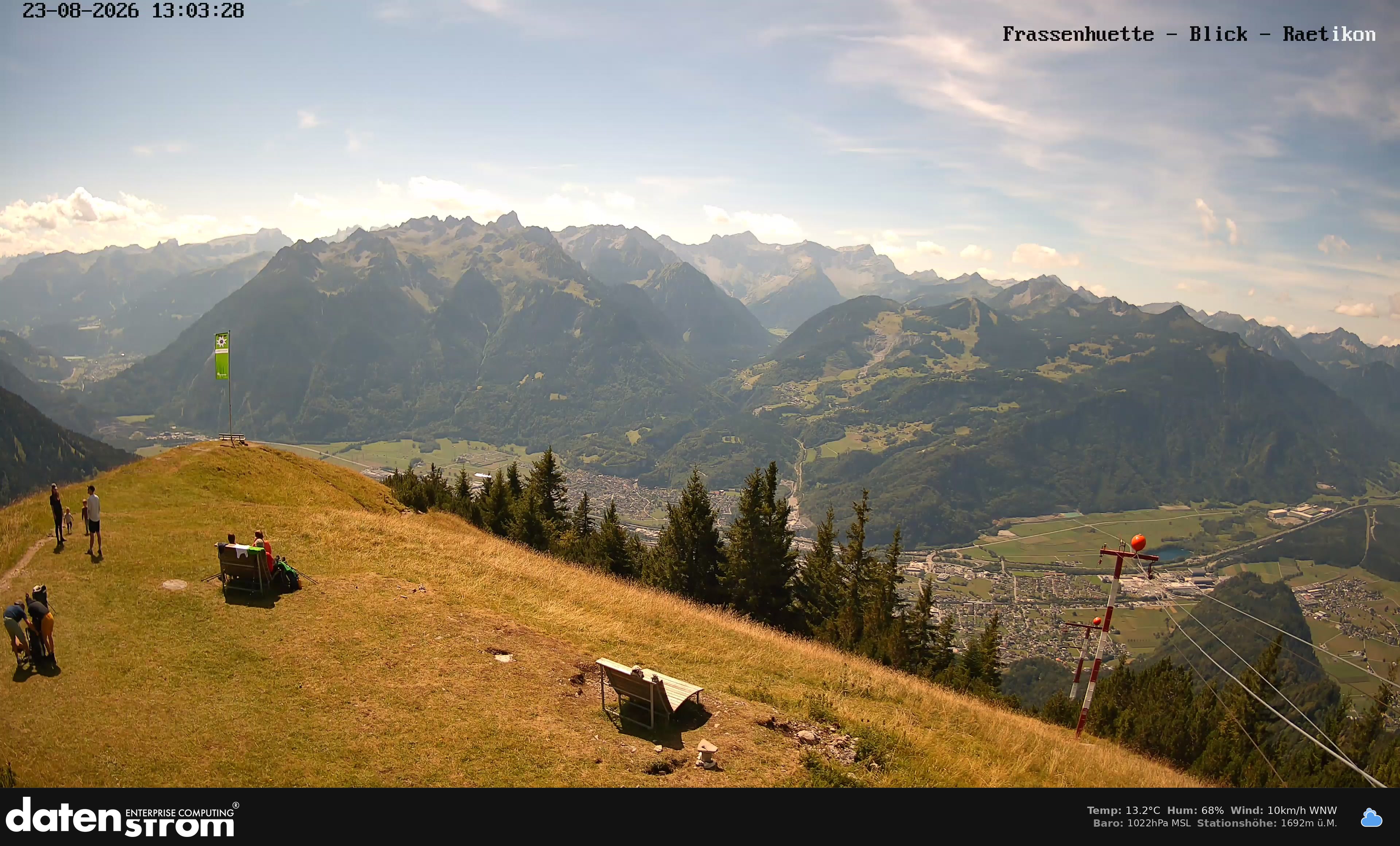 Bludenz - Frassen Hütte, Rätikon