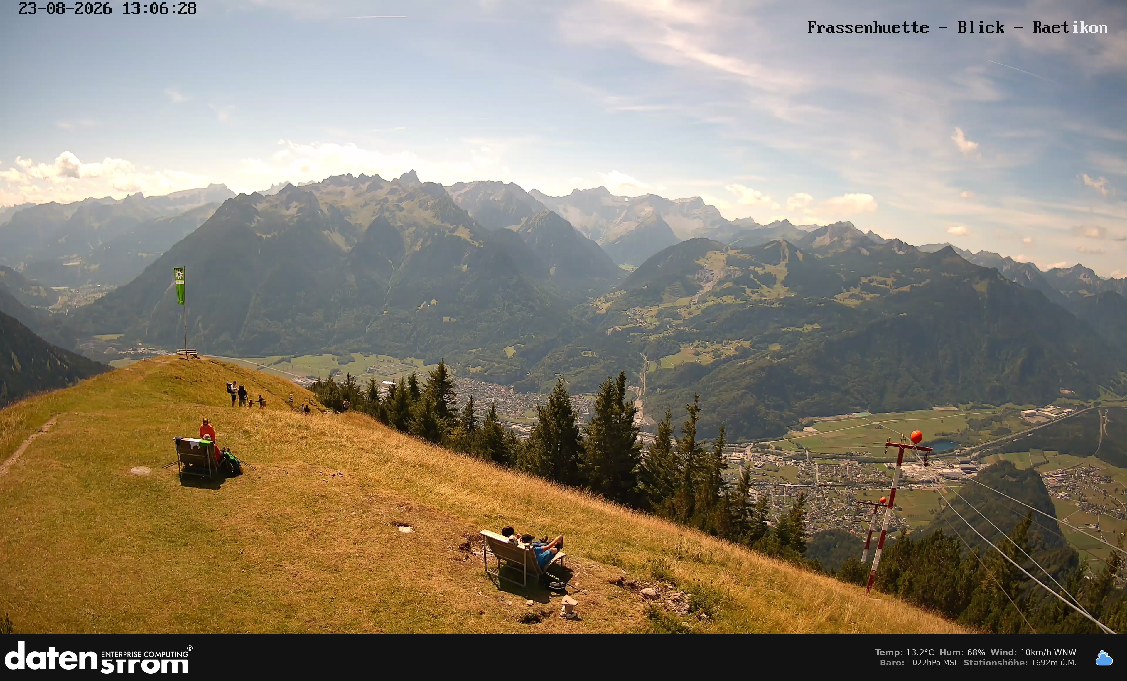 Bludenz - Frassen Hütte, Rätikon