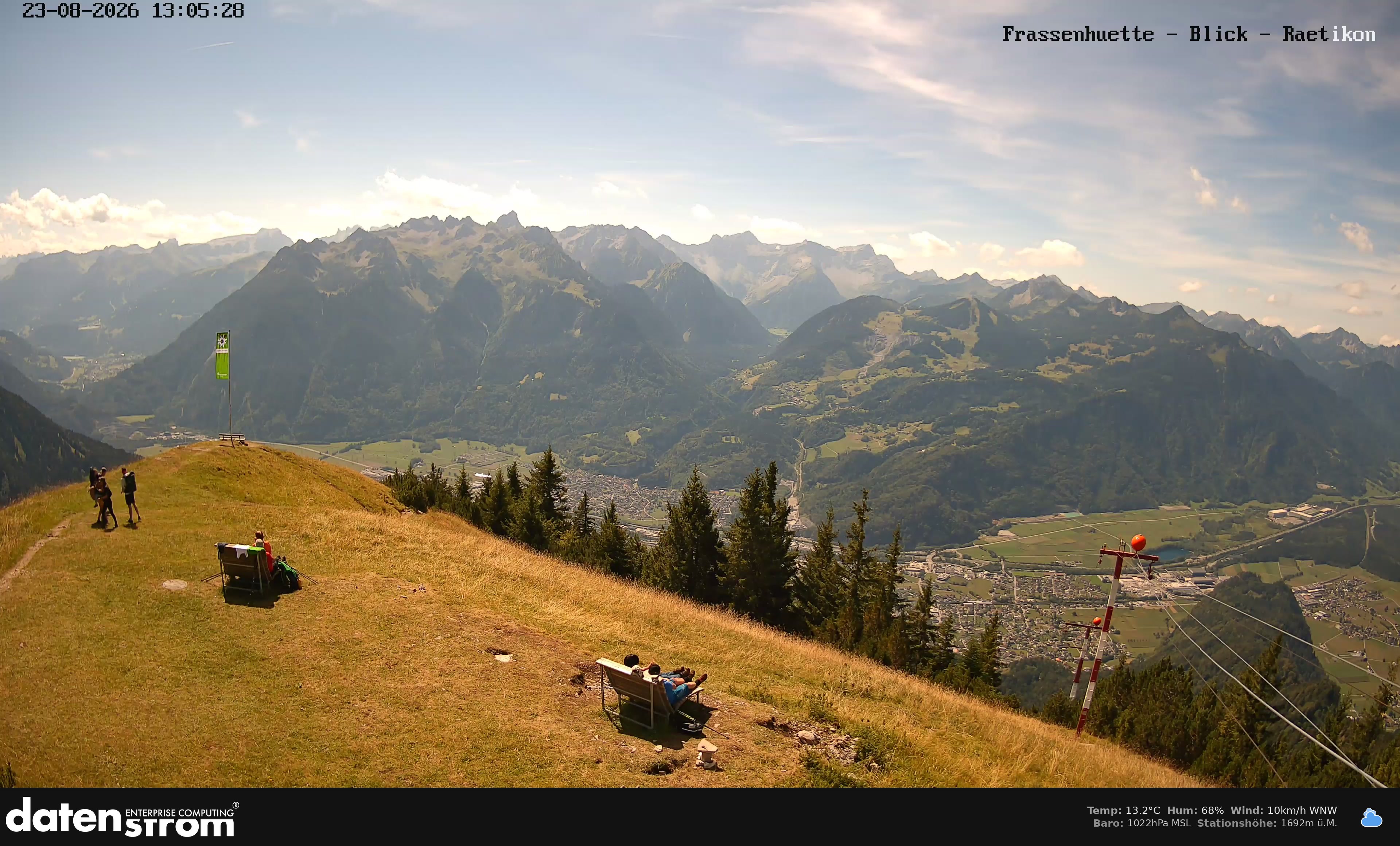 Bludenz - Frassen Hütte, Rätikon