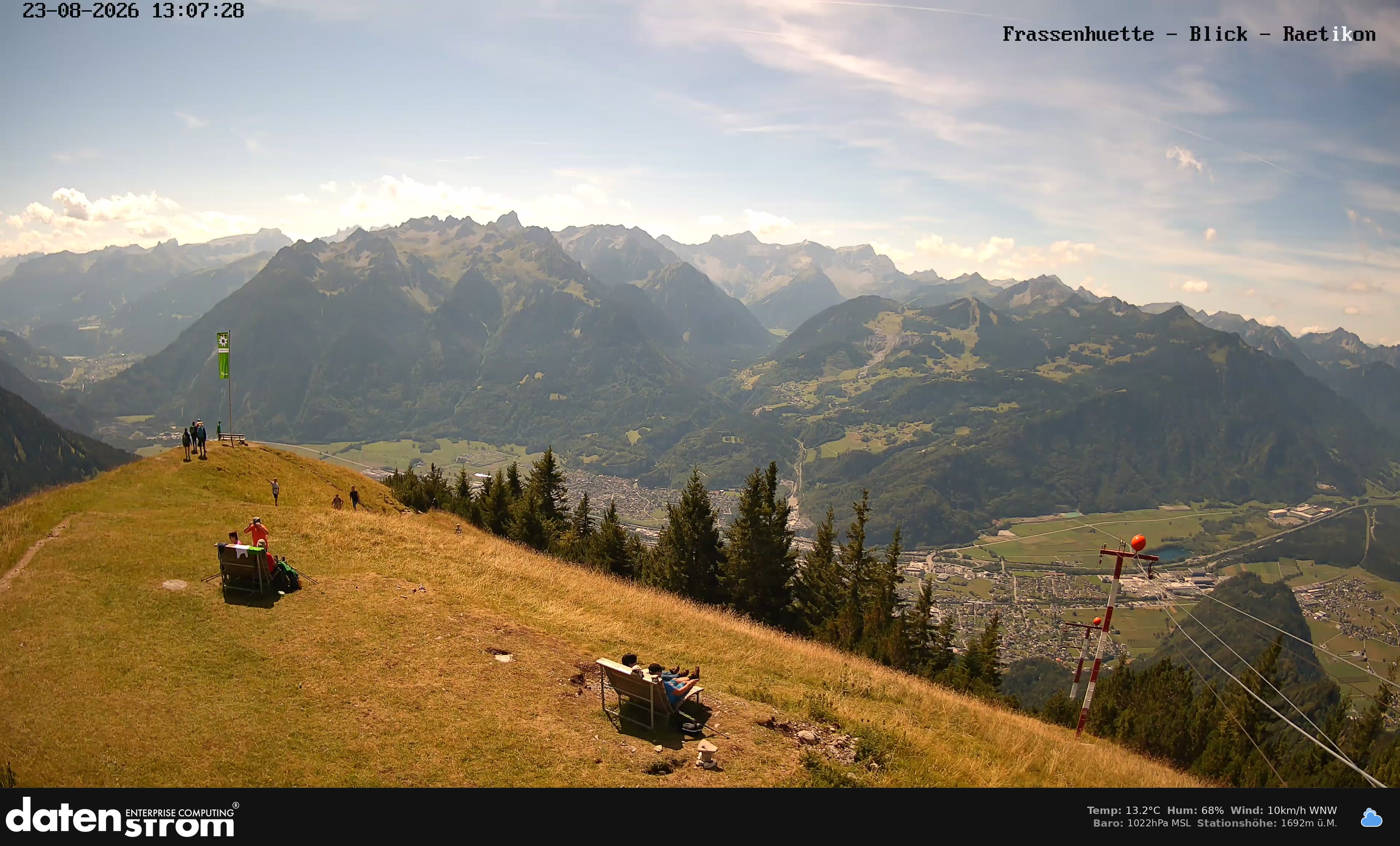 Bludenz - Frassen Hütte, Rätikon