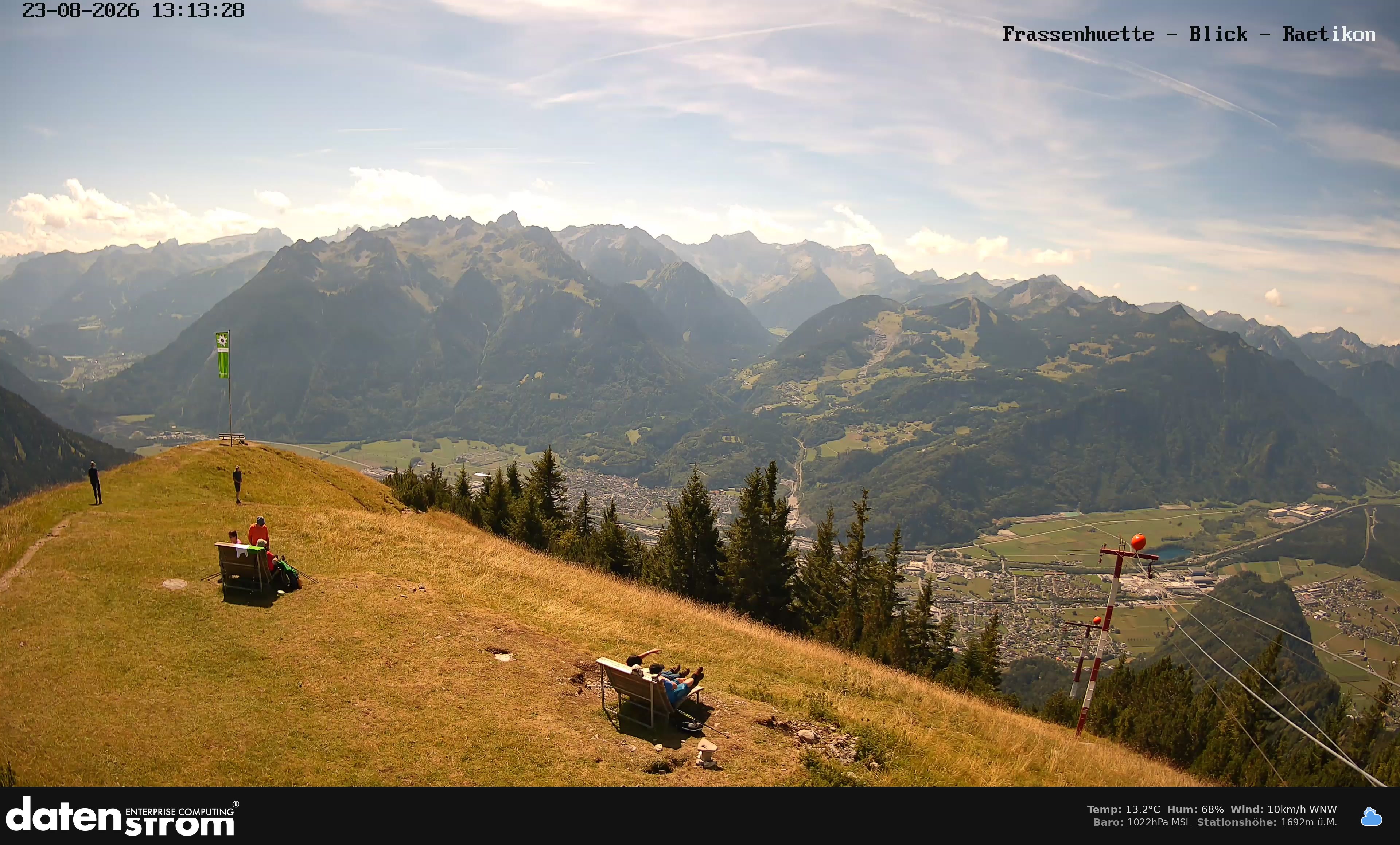 Bludenz - Frassen Hütte, Rätikon