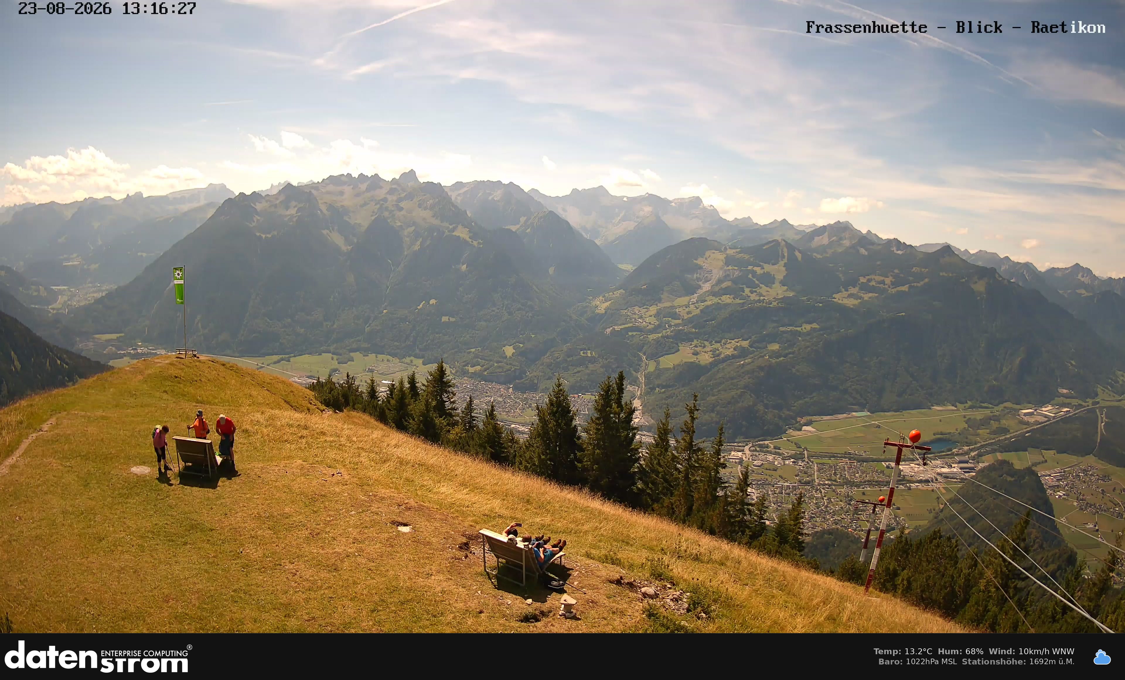 Bludenz - Frassen Hütte, Rätikon