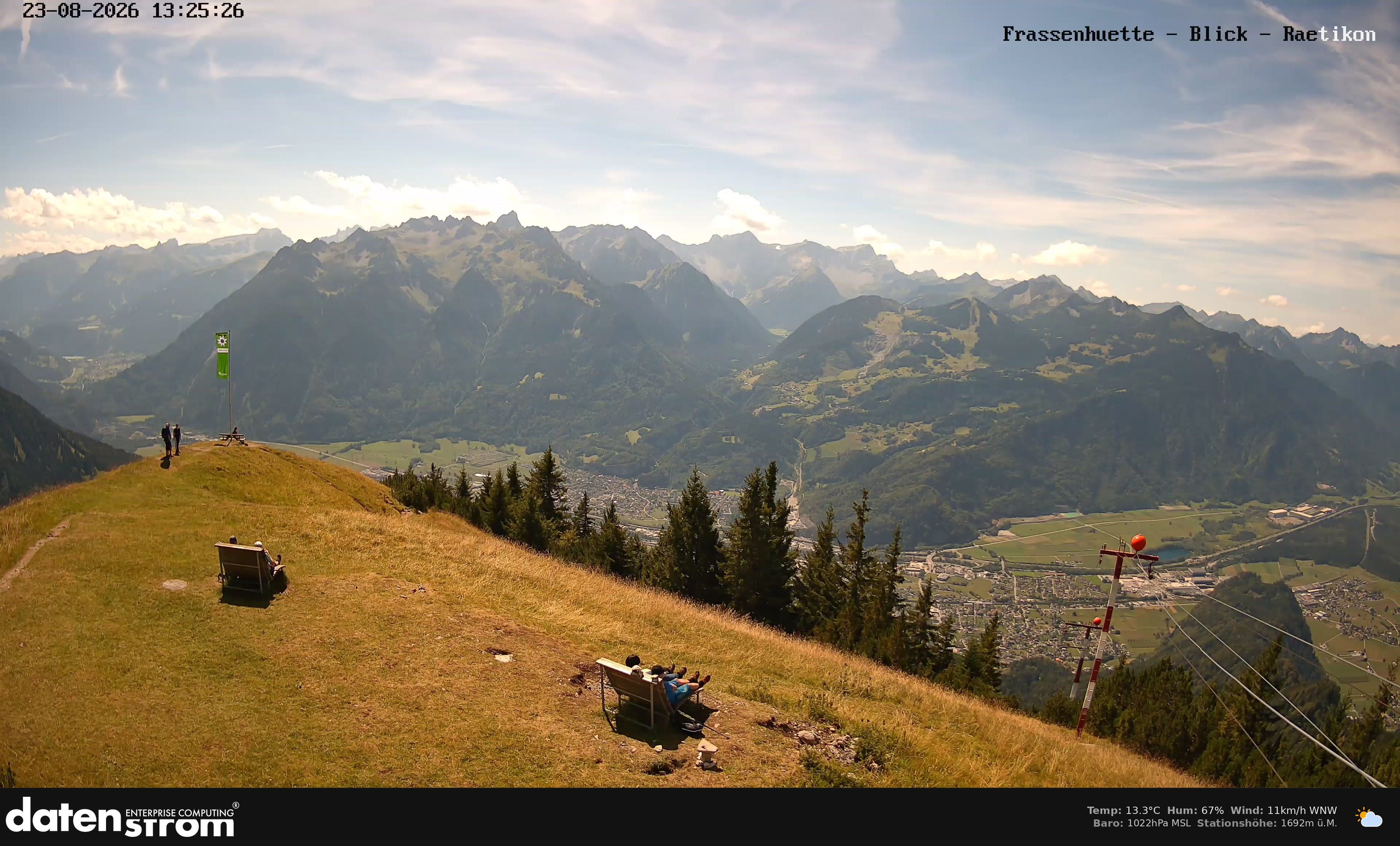 Bludenz - Frassen Hütte, Rätikon
